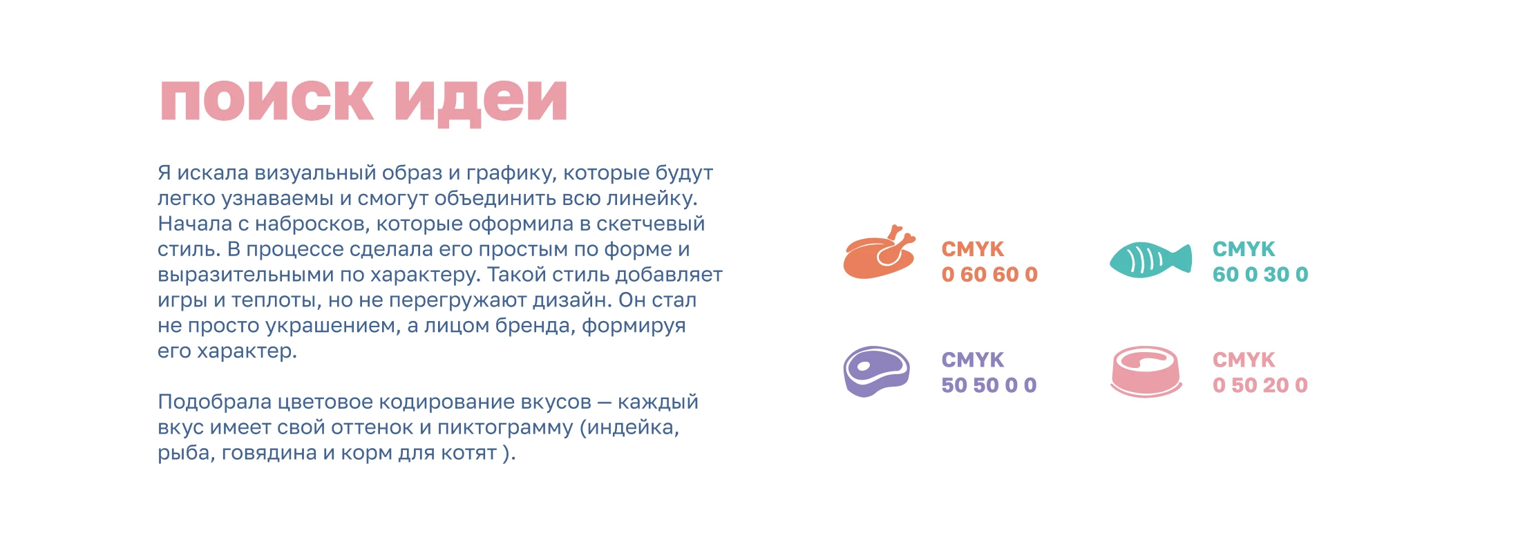 Упаковка корма для кошек — Изображение №3 — Брендинг, Иллюстрация на Dprofile