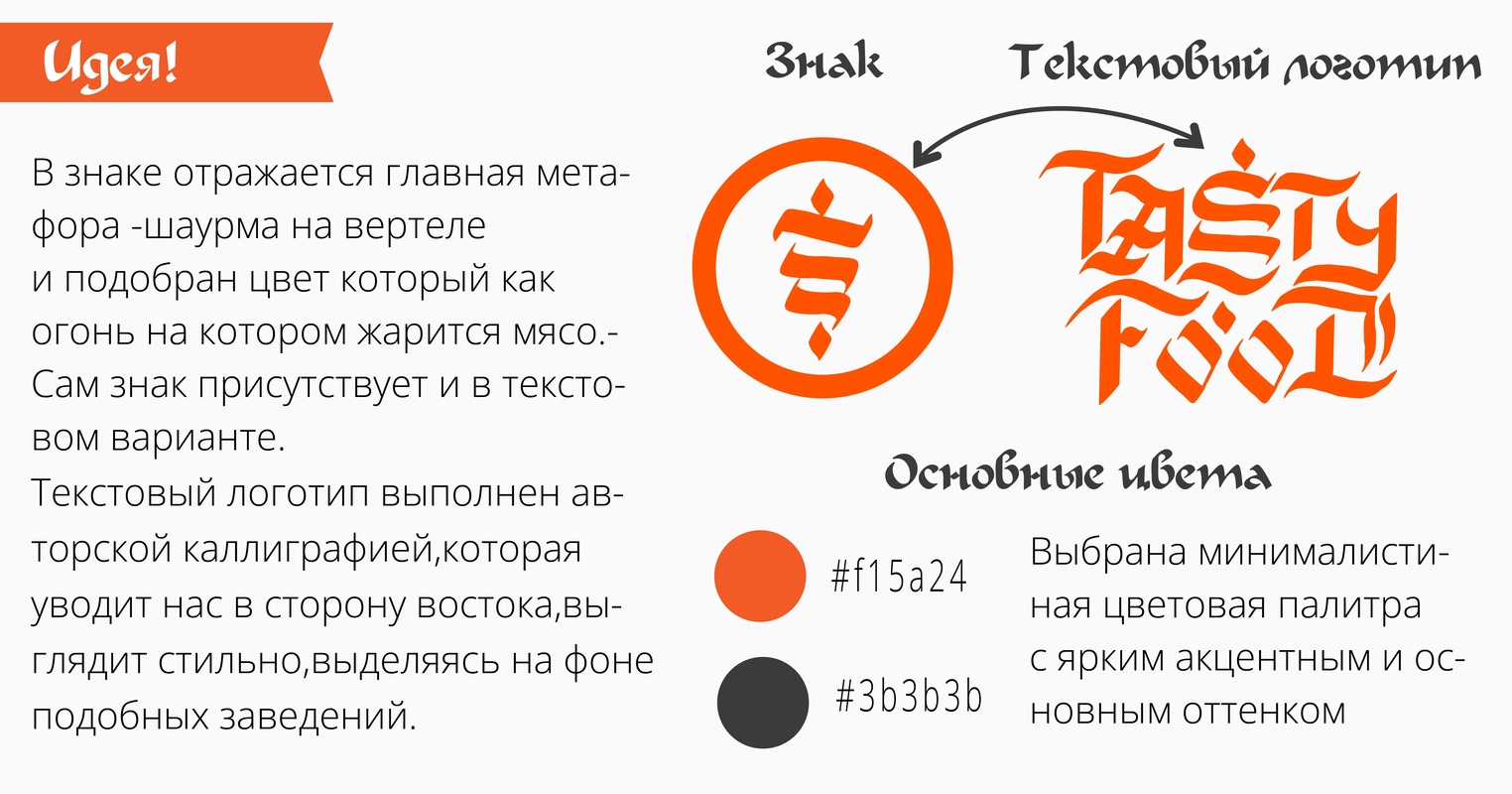 Айдентика для шаурмичной — Изображение №3 — Брендинг, Графика на Dprofile