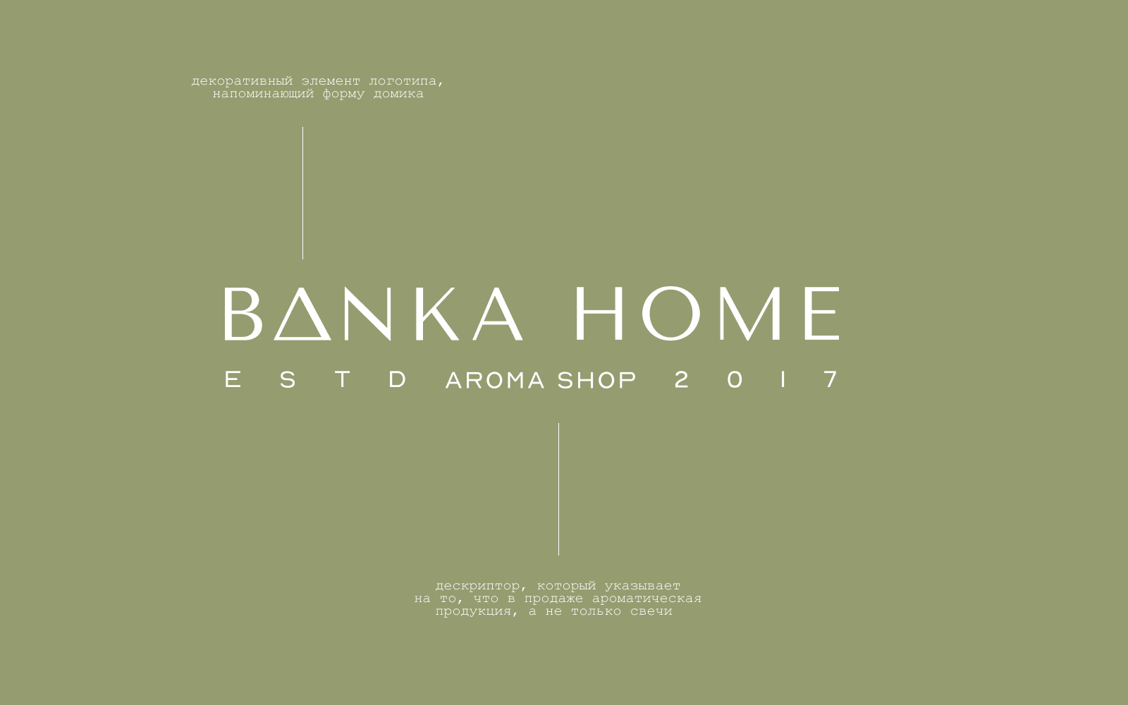 Banka Home | Айдентика, упаковка, сайт — Изображение №3 — Брендинг на Dprofile
