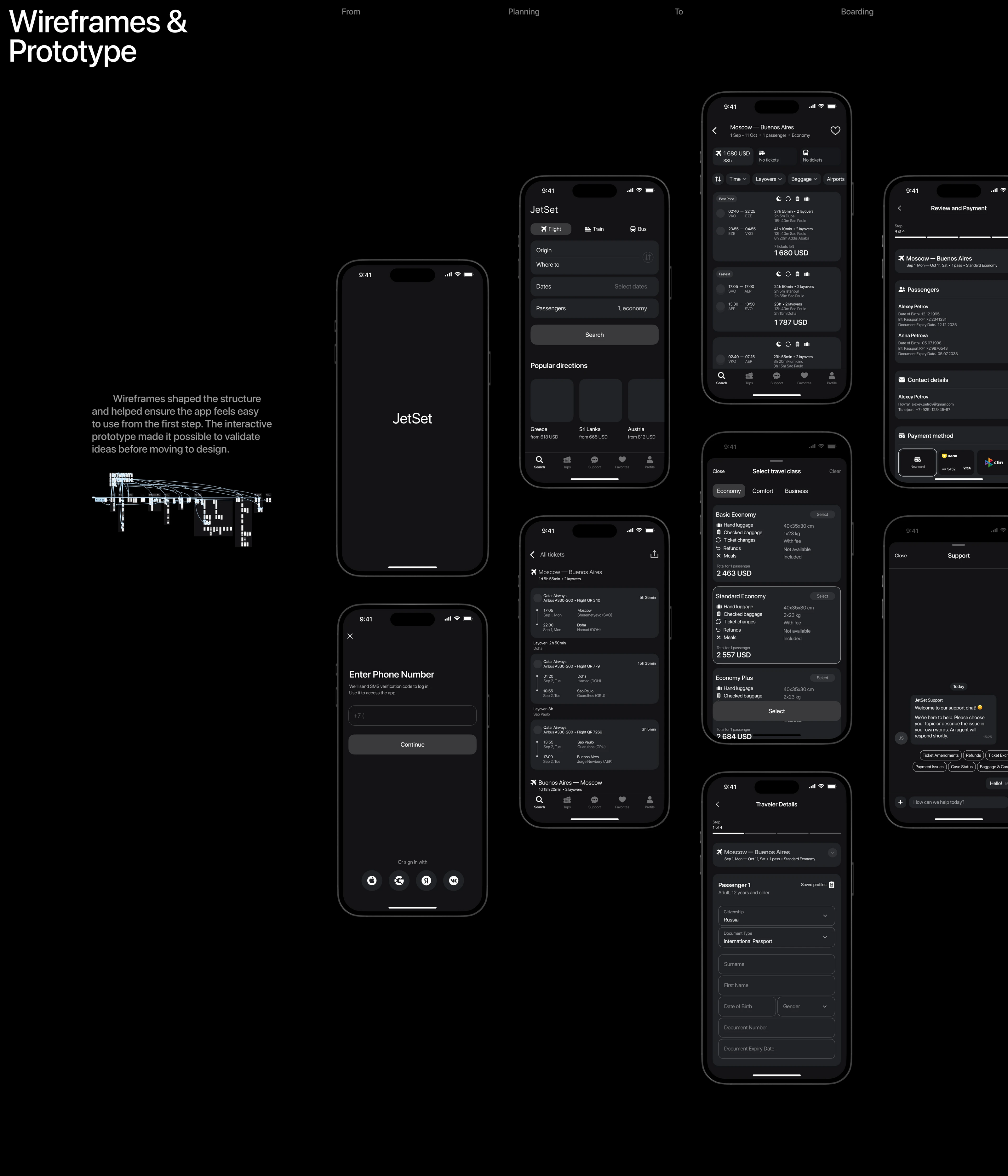 JetSet® Mobile App — Изображение №14 — Интерфейсы на Dprofile