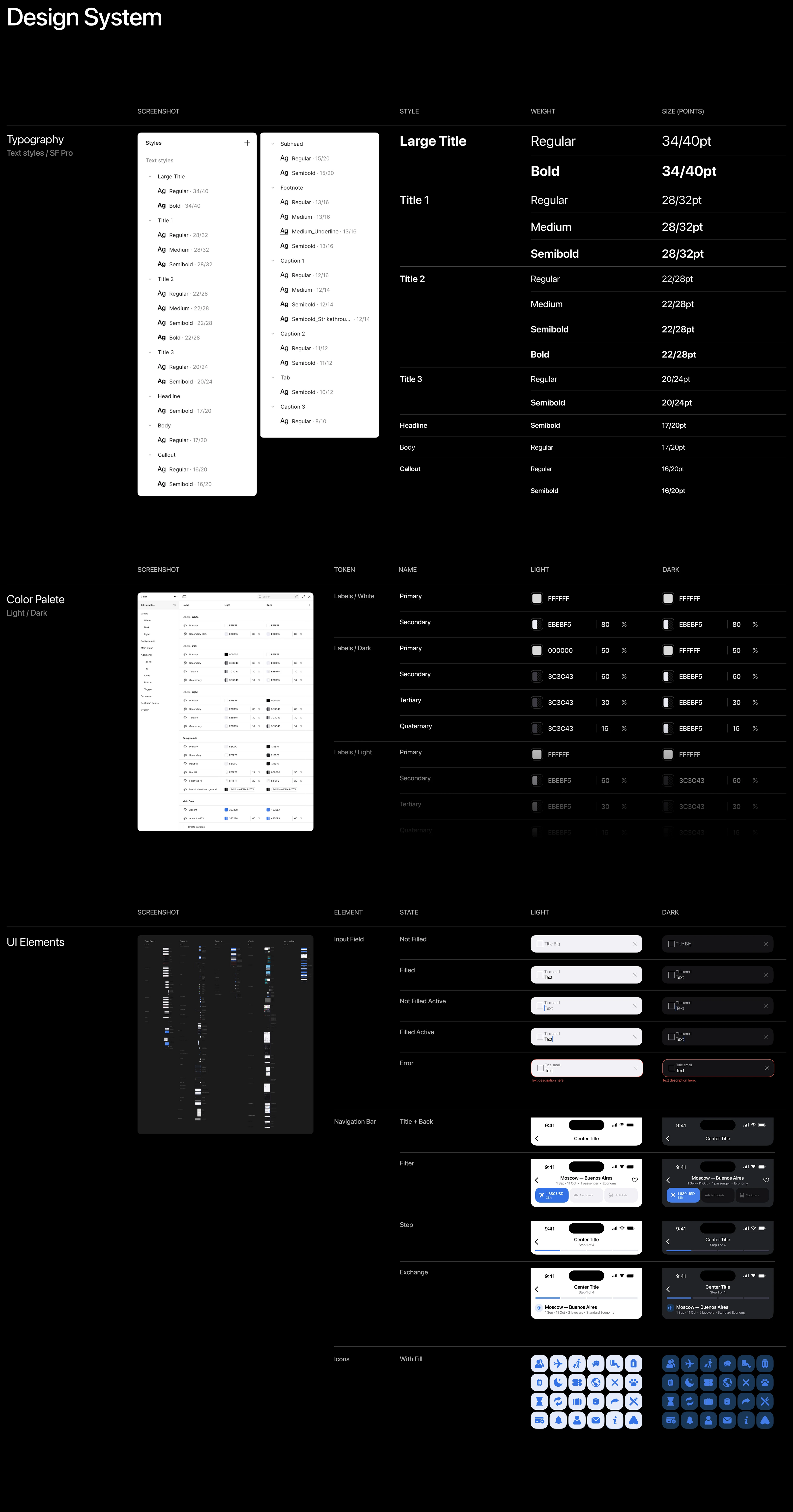 JetSet® Mobile App — Изображение №15 — Интерфейсы на Dprofile