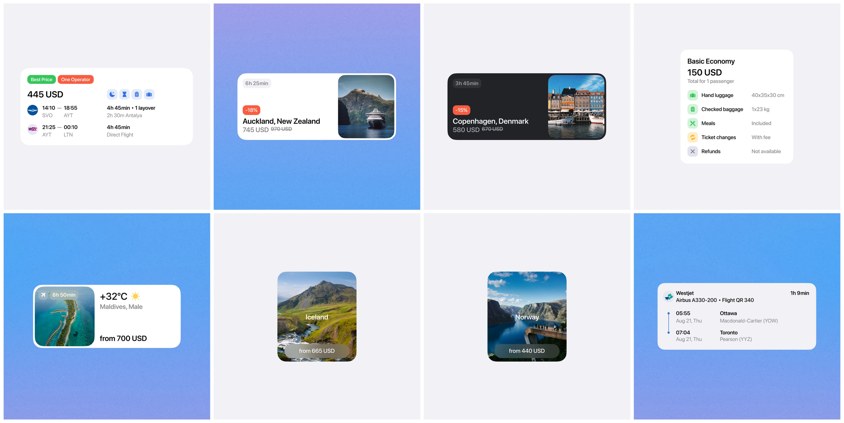 JetSet® Mobile App — Изображение №12 — Интерфейсы на Dprofile