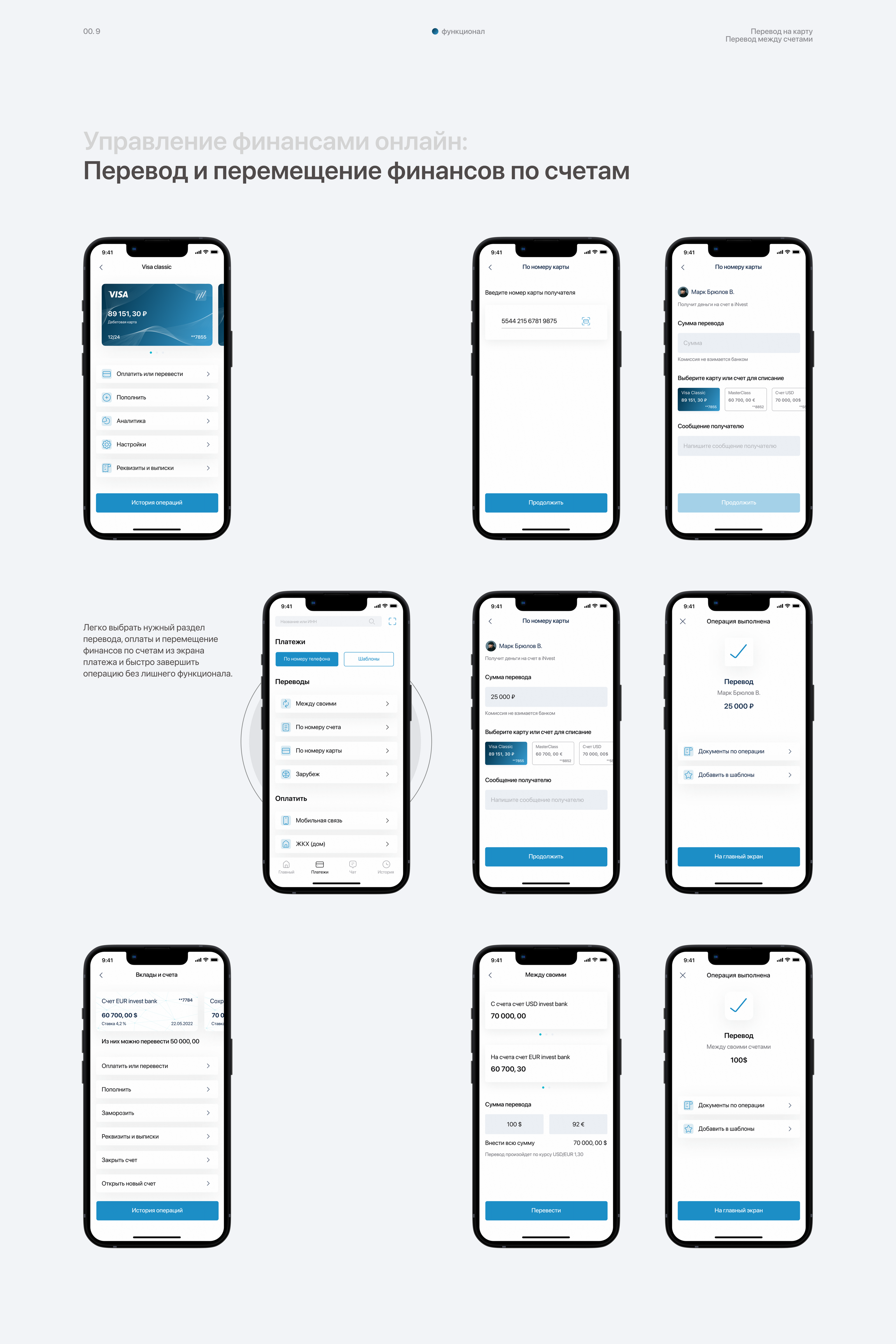 INVEST Bank — Изображение №10 — Интерфейсы на Dprofile
