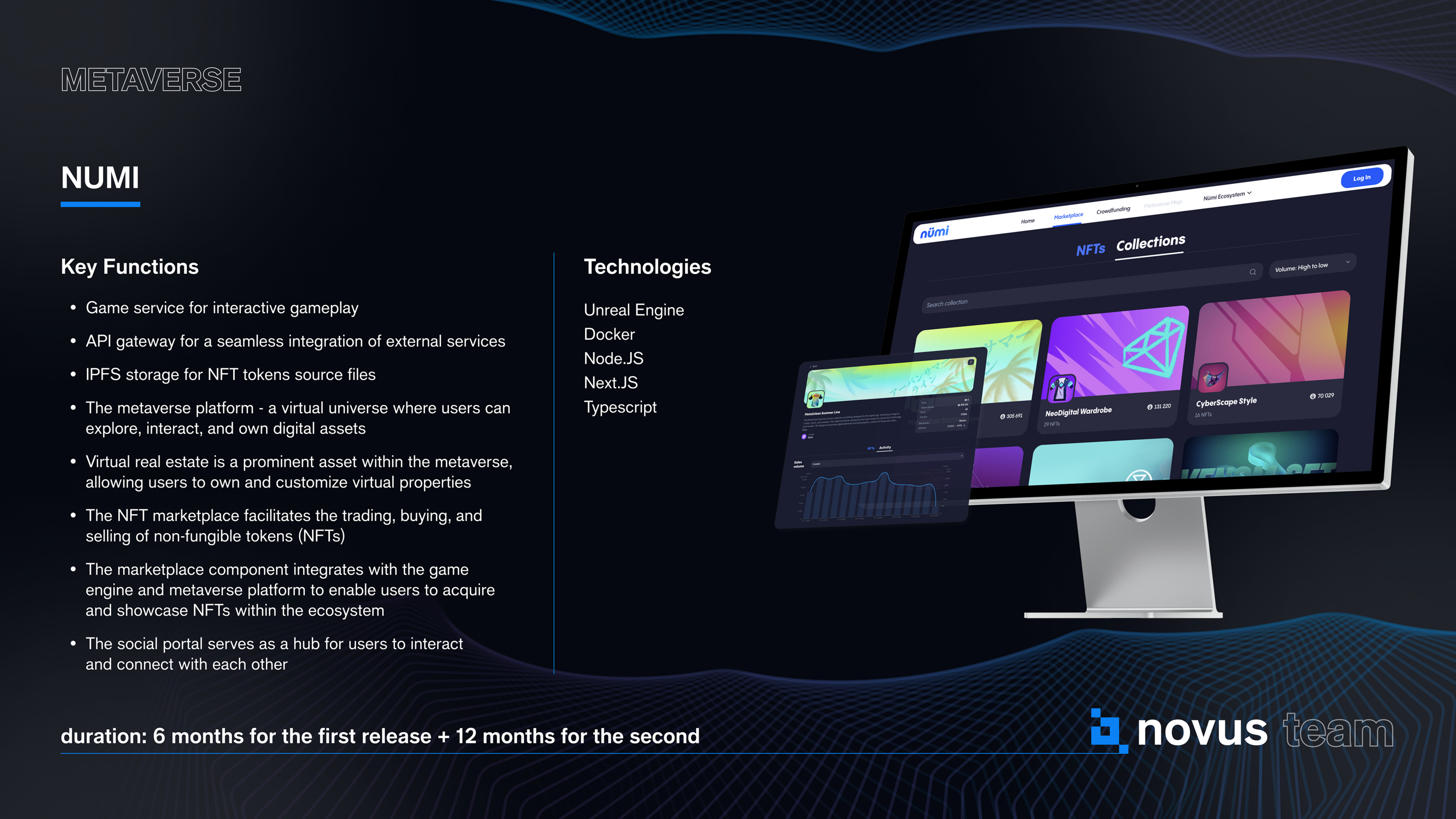 Novus team projects presentation — Изображение №23 — Интерфейсы, Брендинг на Dprofile