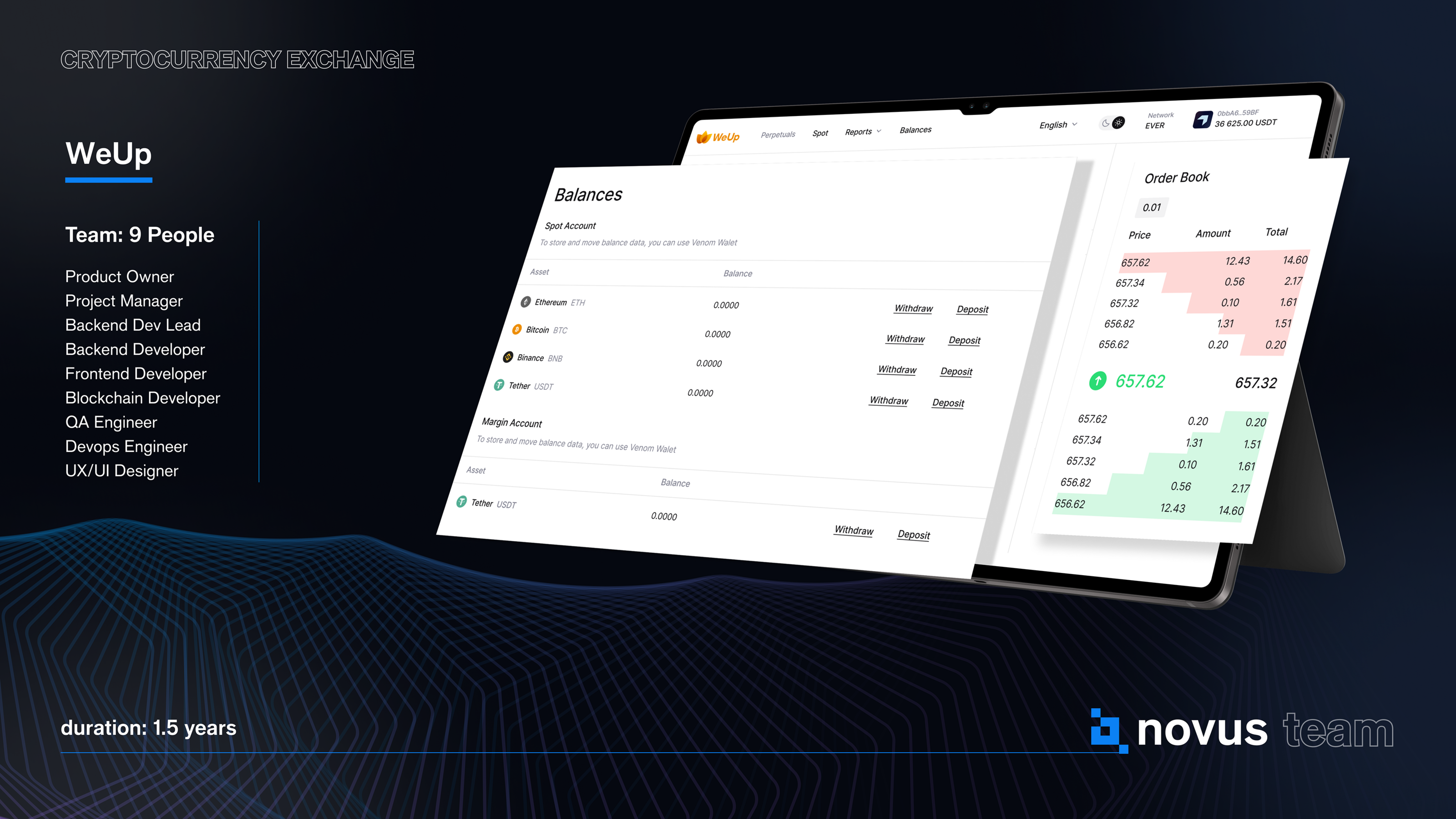 Novus team projects presentation — Изображение №18 — Интерфейсы, Брендинг на Dprofile