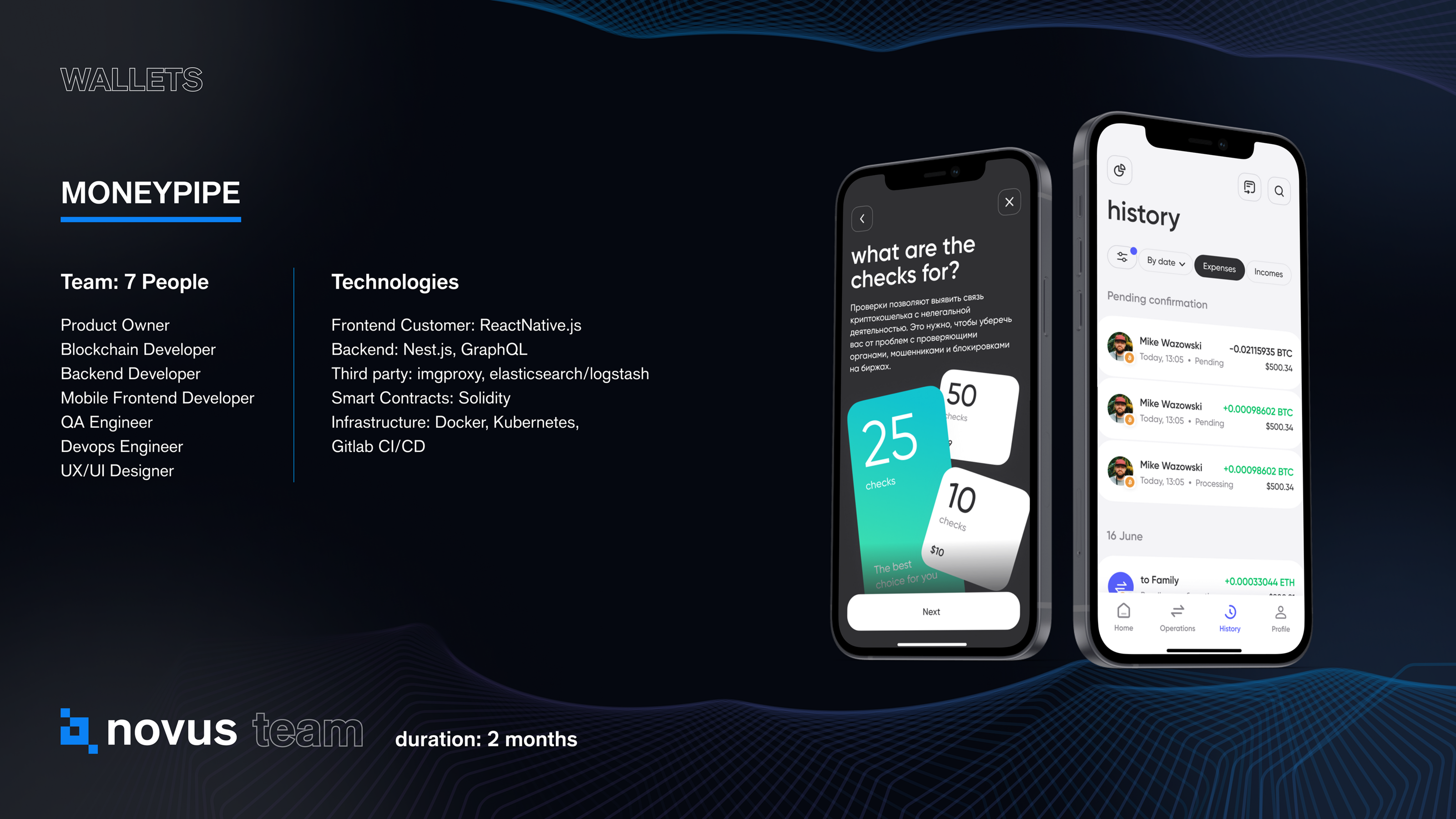 Novus team projects presentation — Изображение №12 — Интерфейсы, Брендинг на Dprofile