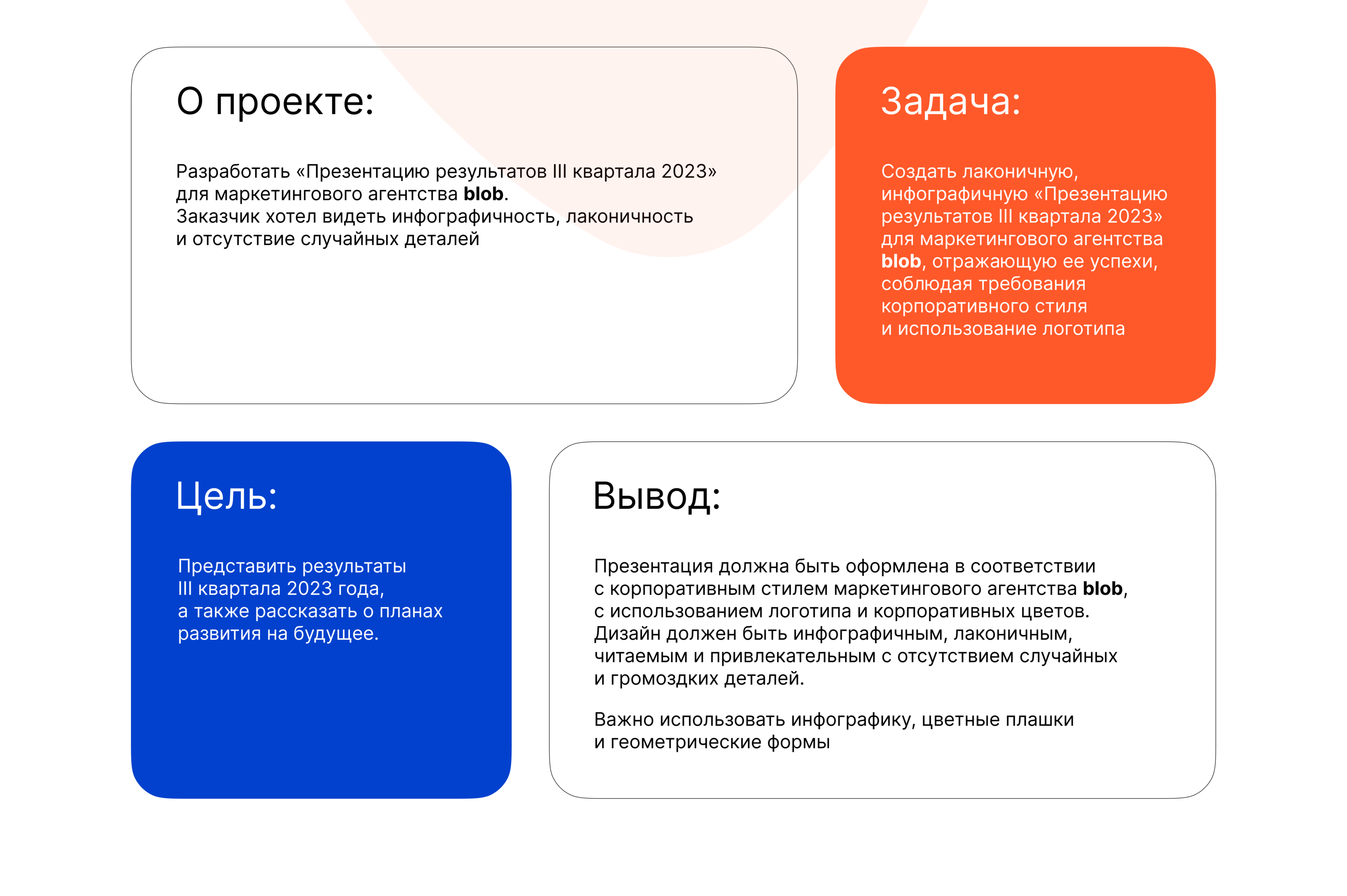 Презентация для маркетингового агентства blob — Изображение №2 — Графика, Маркетинг на Dprofile