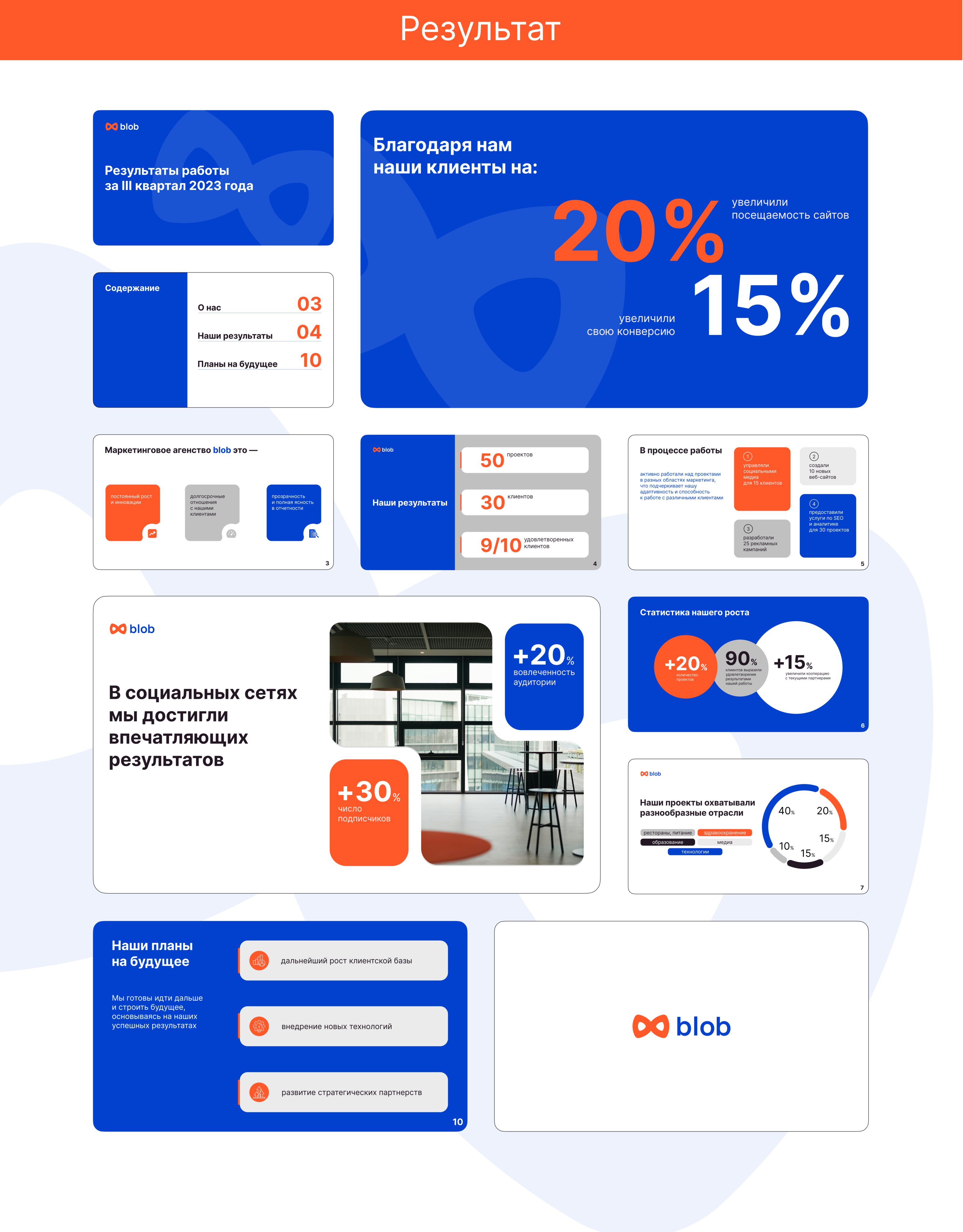 Презентация для маркетингового агентства blob — Изображение №3 — Графика, Маркетинг на Dprofile