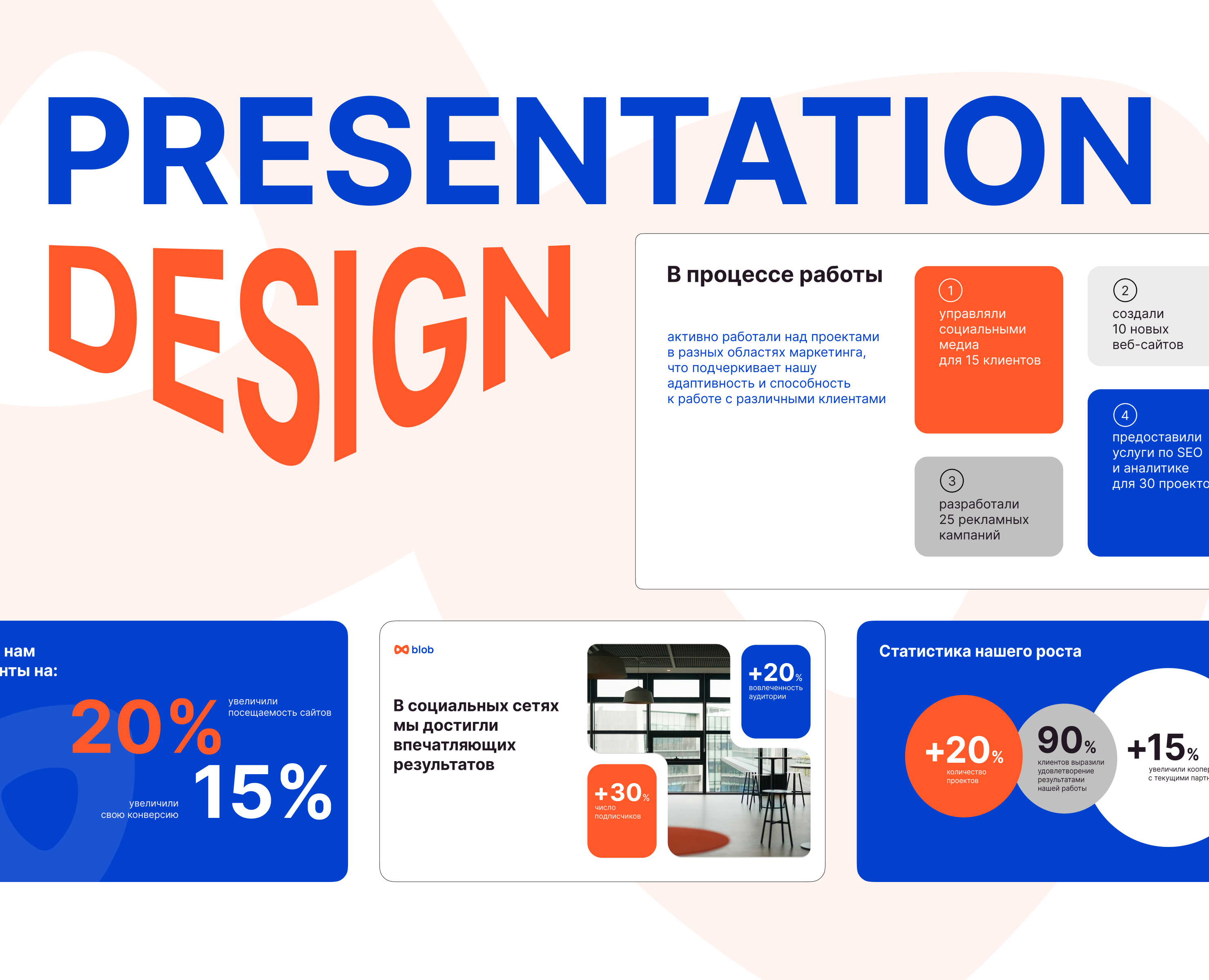 Презентация для маркетингового агентства blob — Графика, Маркетинг на Dprofile