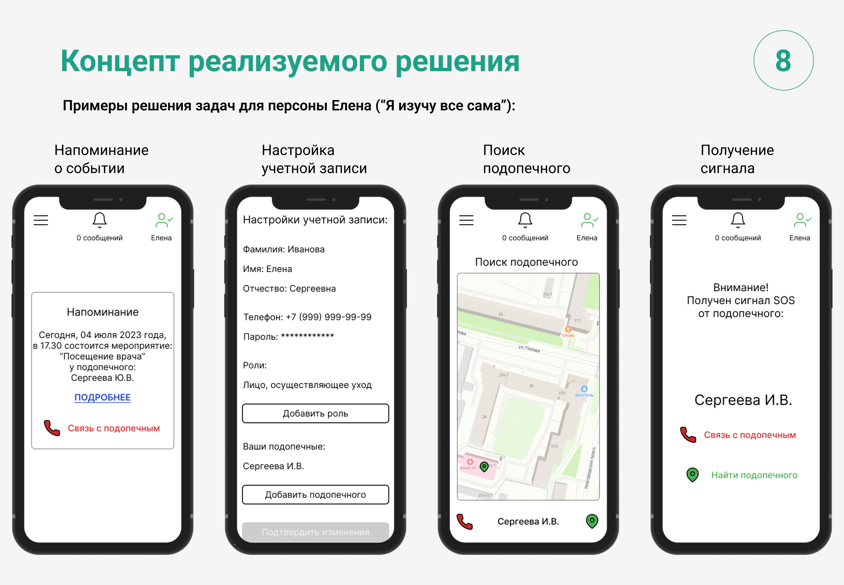 Сервисный дизайн проекта "Память поколений" — Изображение №9 — Интерфейсы, Маркетинг на Dprofile