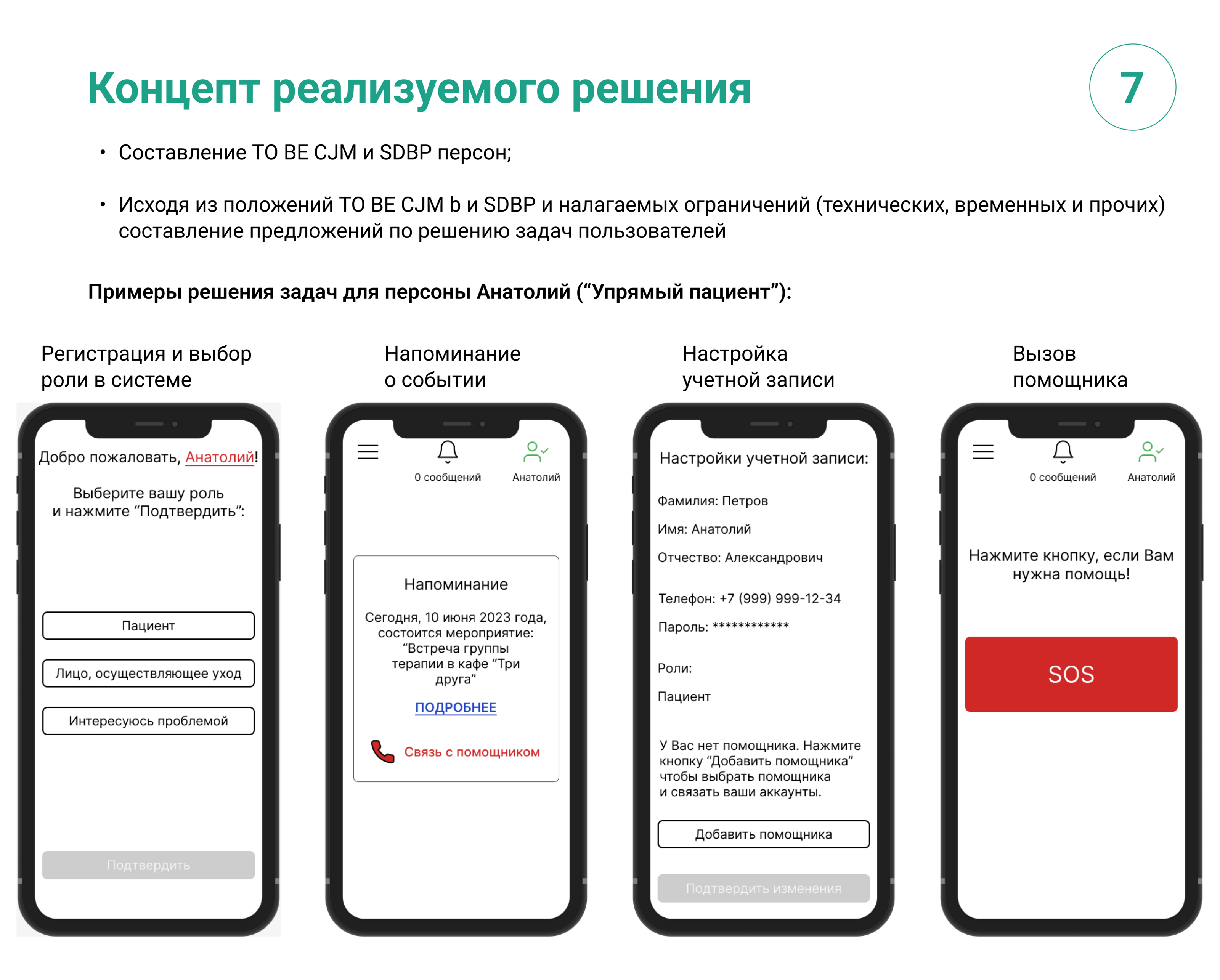 Сервисный дизайн проекта "Память поколений" — Изображение №8 — Интерфейсы, Маркетинг на Dprofile