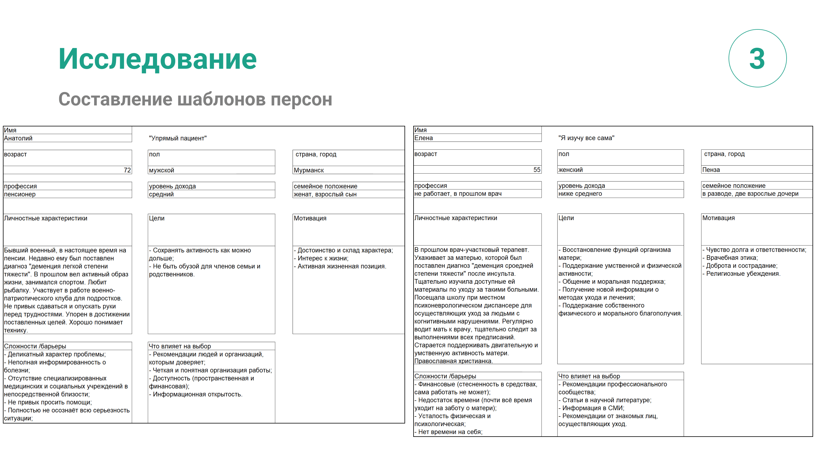 Сервисный дизайн проекта "Память поколений" — Изображение №4 — Интерфейсы, Маркетинг на Dprofile