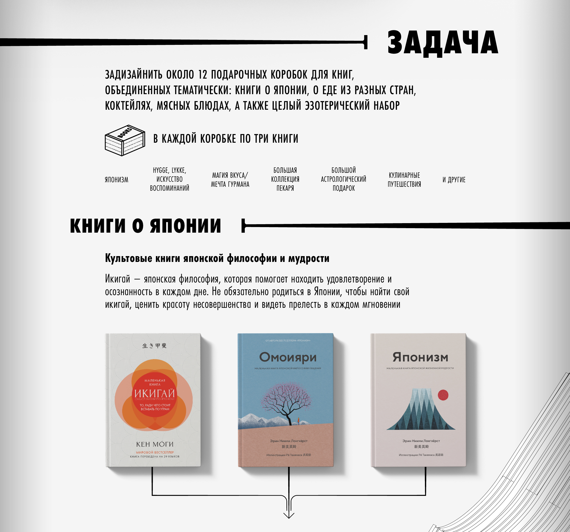 Коробки для книг — Изображение №2 — Брендинг на Dprofile