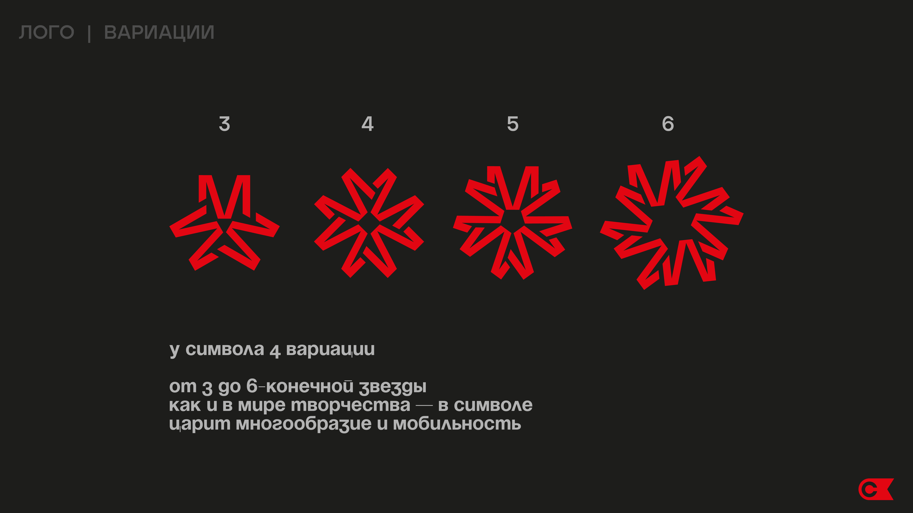 Арт-кластер | бренд и стиль — Изображение №5 — Брендинг на Dprofile