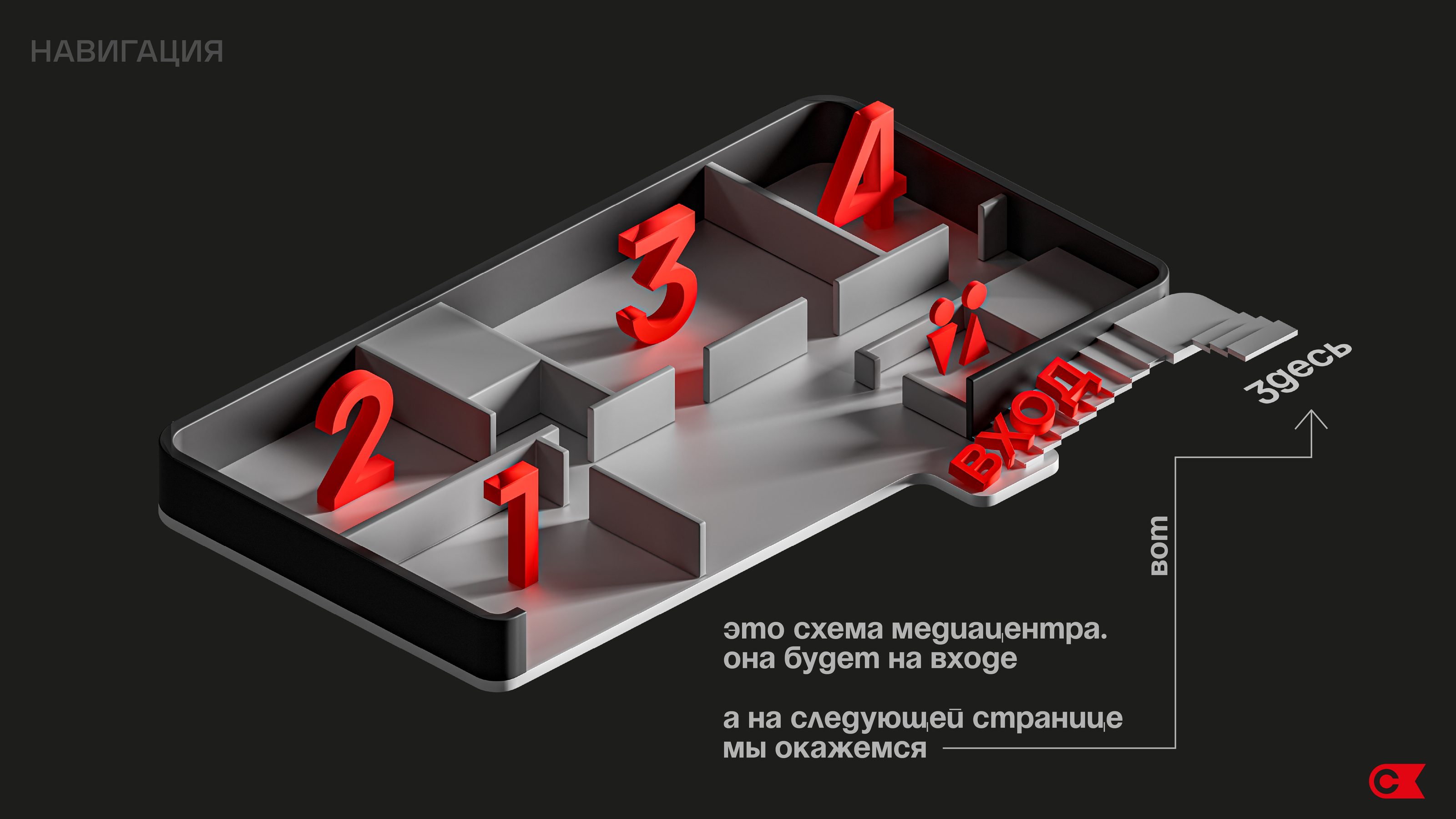 Арт-кластер | Навигация и 3Д — Изображение №3 — Брендинг, 3D на Dprofile