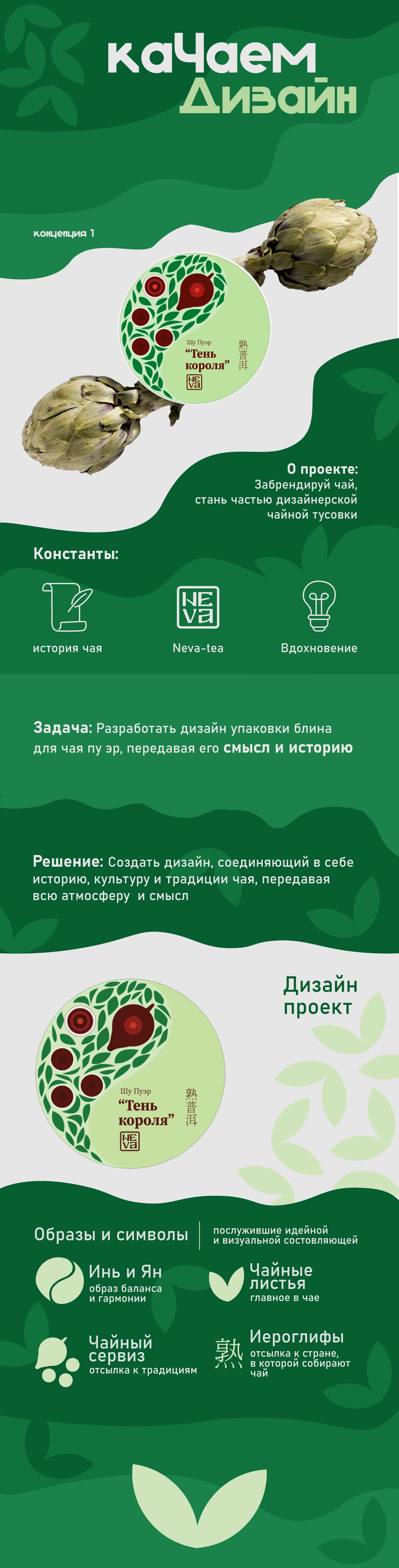 Дизайн упаковки для чайного блина "Тень короля" — Изображение №1 — Брендинг на Dprofile