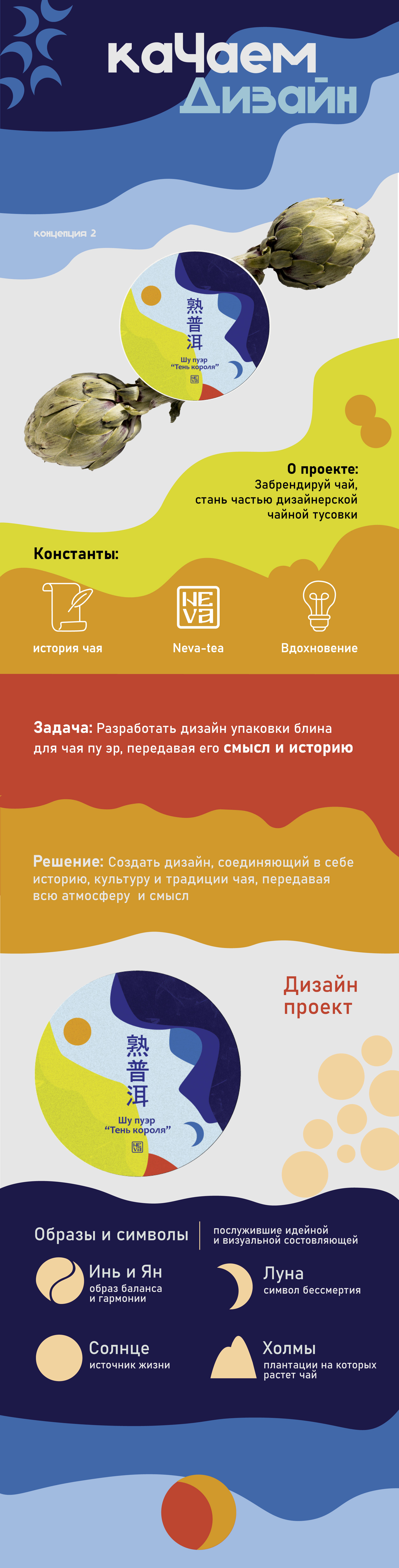 Дизайн для упаковки чая Пуэр "Тень короля" — Изображение №1 — Брендинг на Dprofile