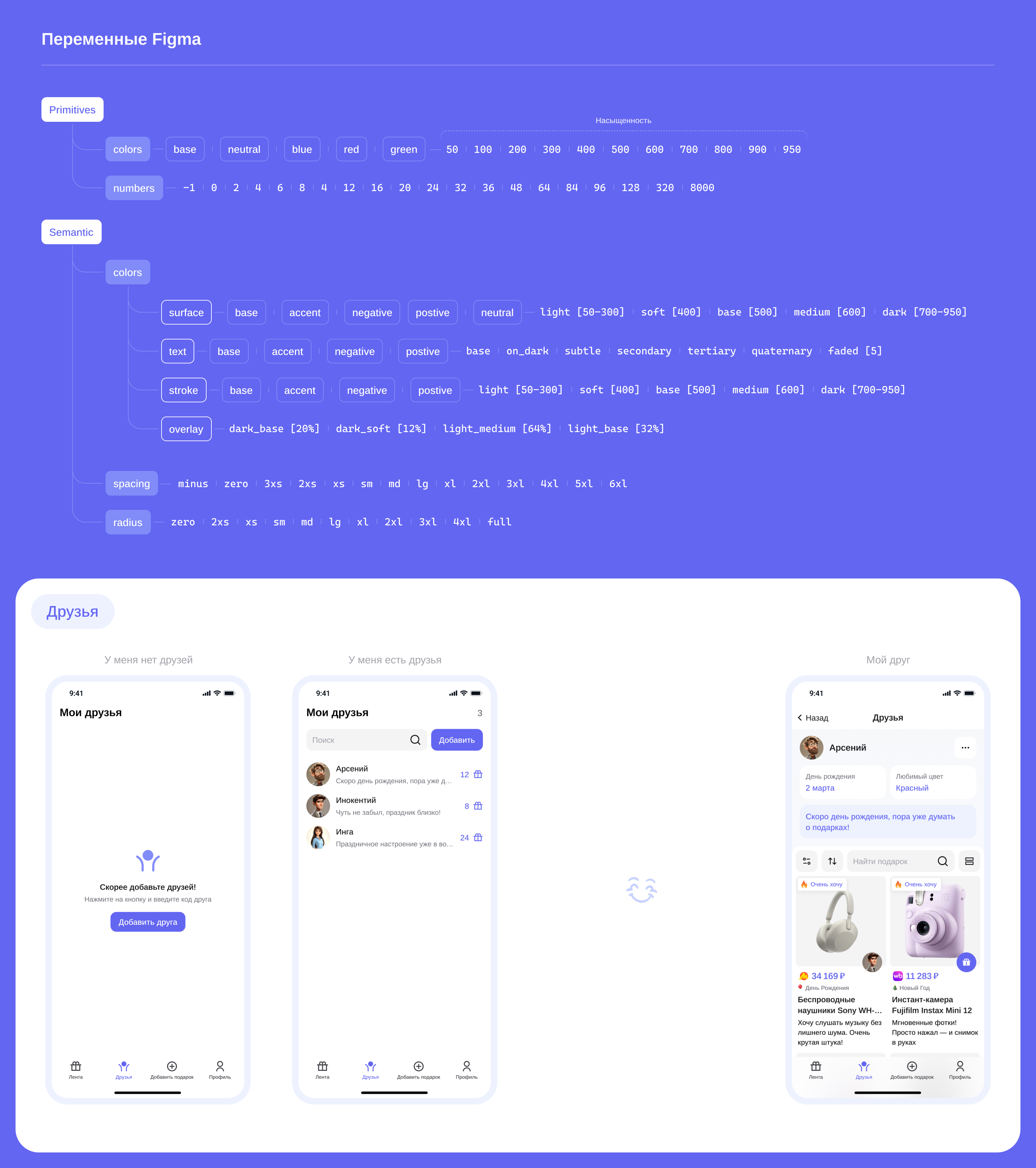 Wantee — мобильное приложение с подарками — Изображение №7 — Интерфейсы на Dprofile