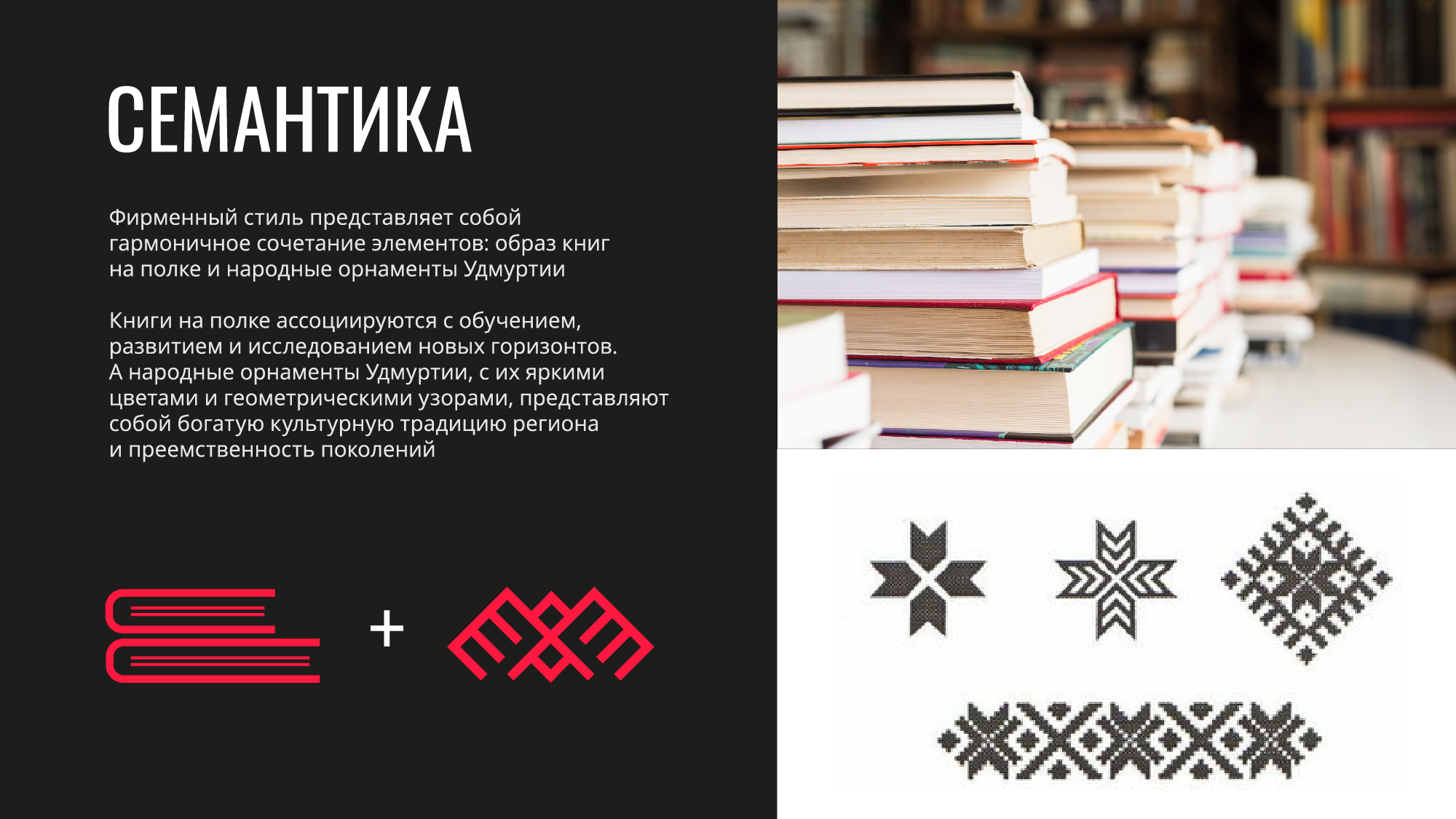 Система библиотек Ижевска — Изображение №7 — Брендинг на Dprofile