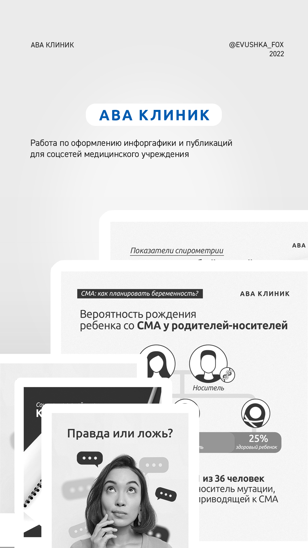 Посты для АВА КЛИНИК — Изображение №1 — Брендинг, Графика на Dprofile