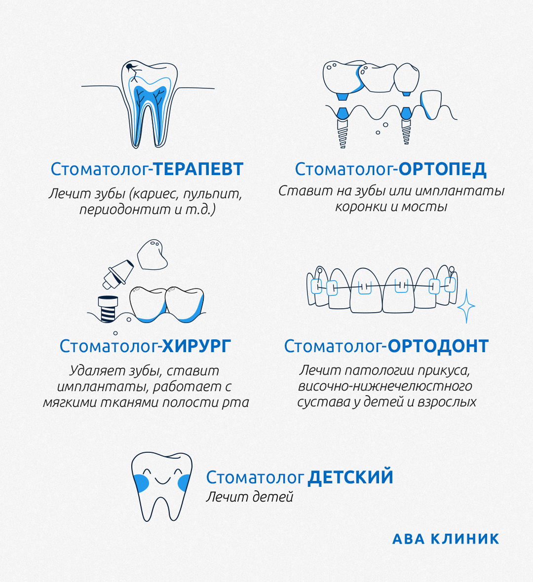 Посты для АВА КЛИНИК — Изображение №10 — Брендинг, Графика на Dprofile