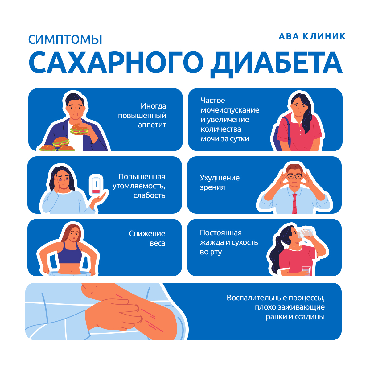 Посты для АВА КЛИНИК — Изображение №14 — Брендинг, Графика на Dprofile