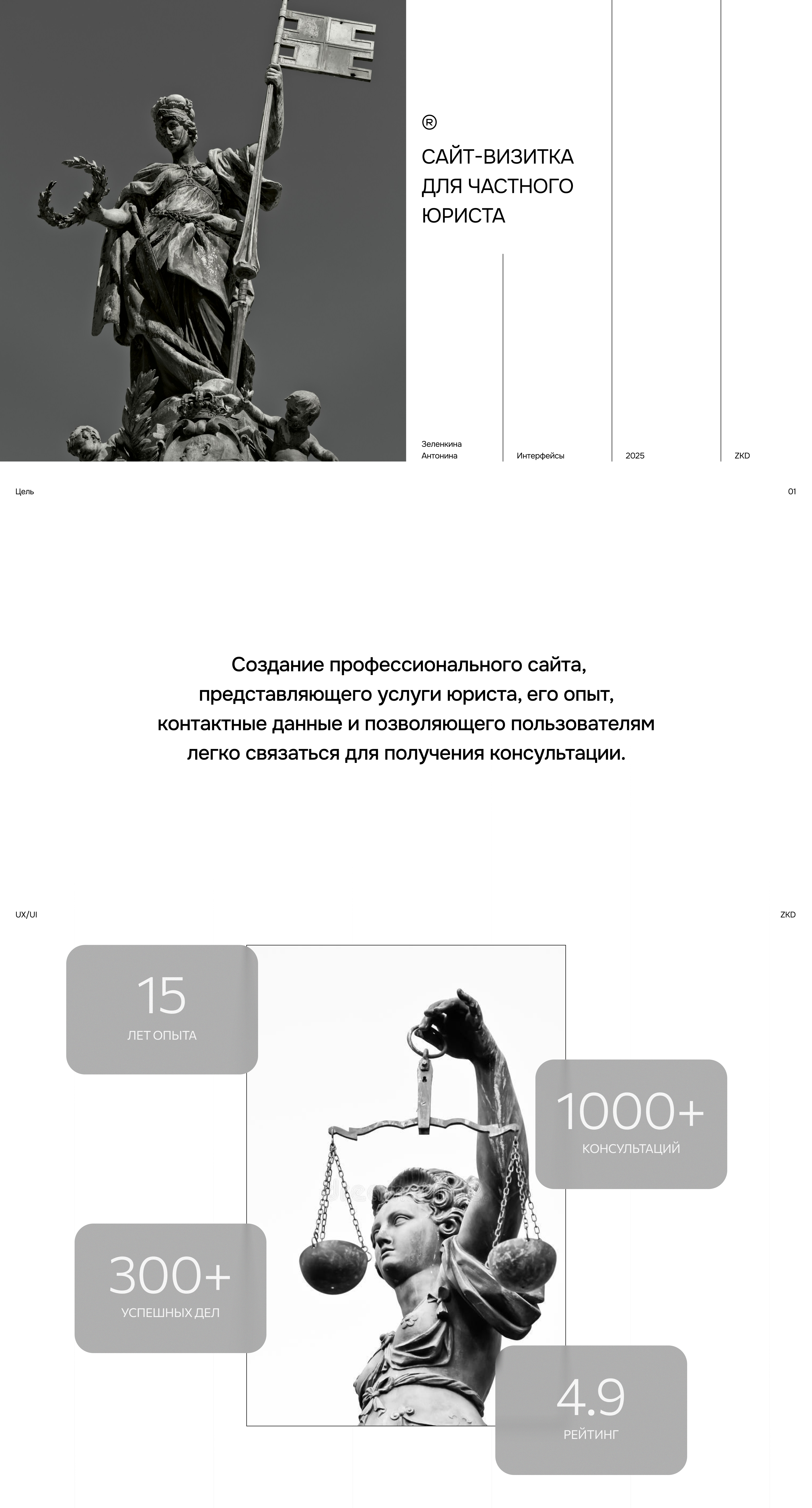 Сайт-визитка для частного юриста — Изображение №1 — Интерфейсы, Маркетинг на Dprofile
