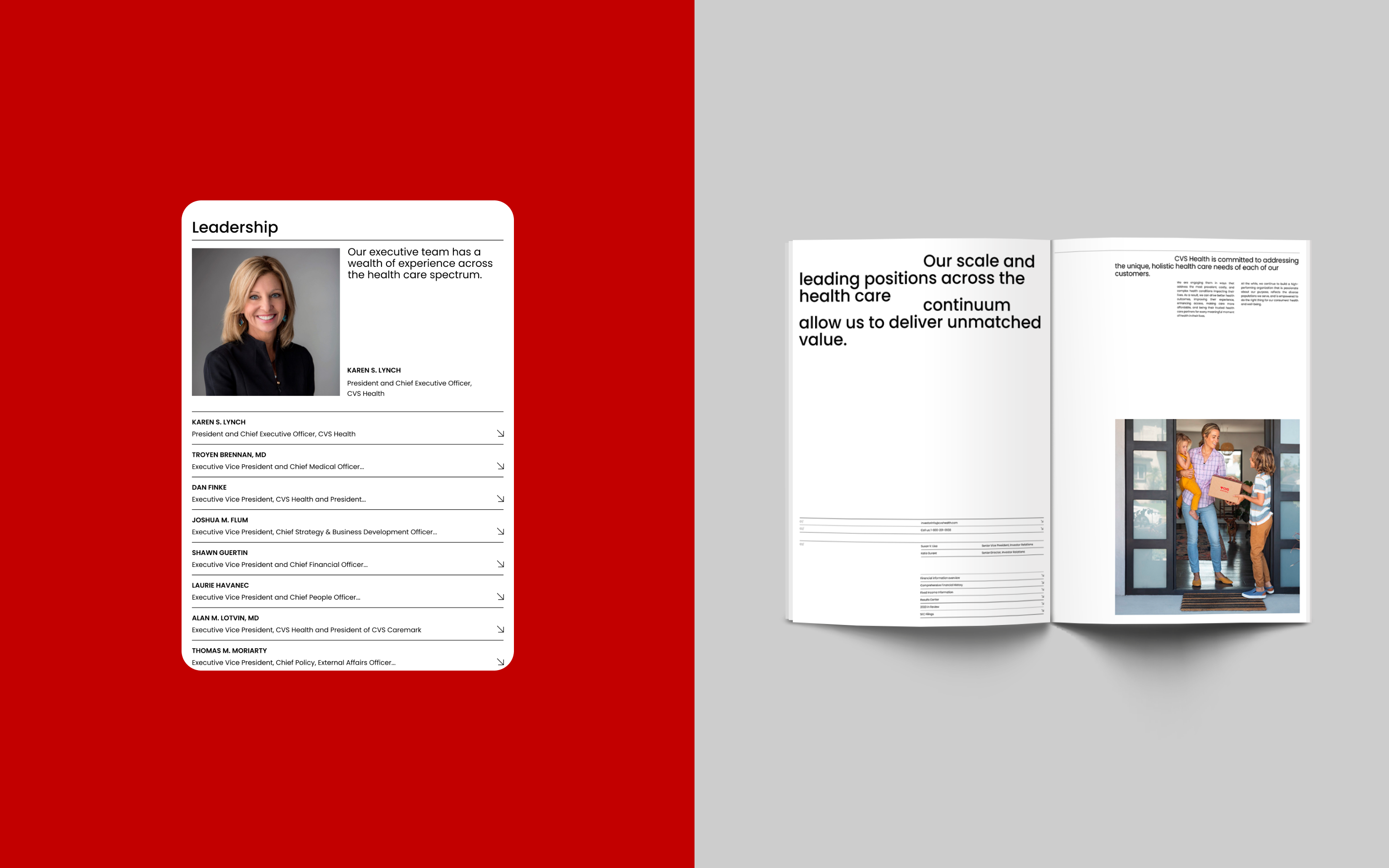 CVS HEALTH website — Изображение №8 — Интерфейсы, Брендинг на Dprofile