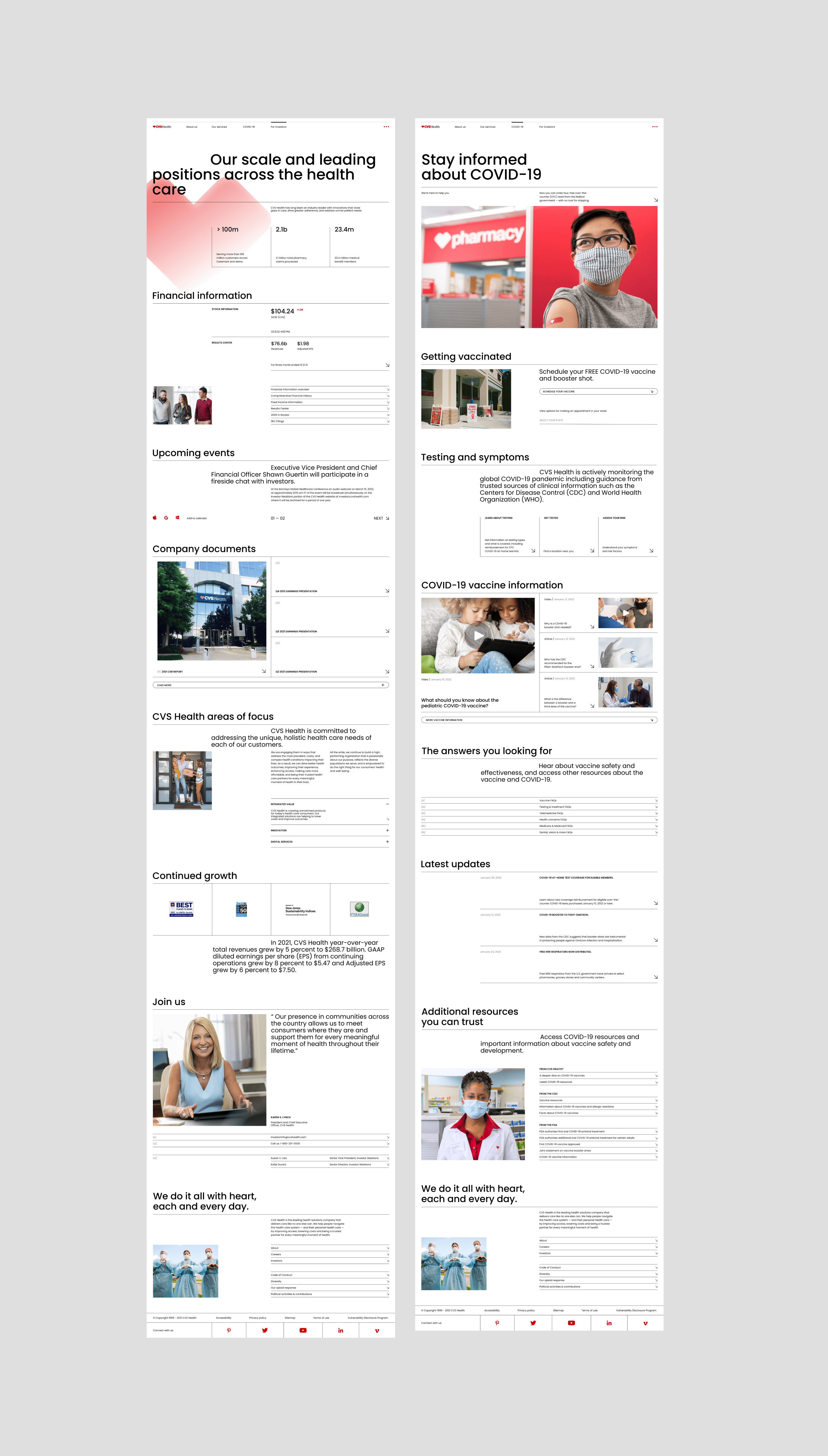 CVS HEALTH website — Изображение №13 — Интерфейсы, Брендинг на Dprofile