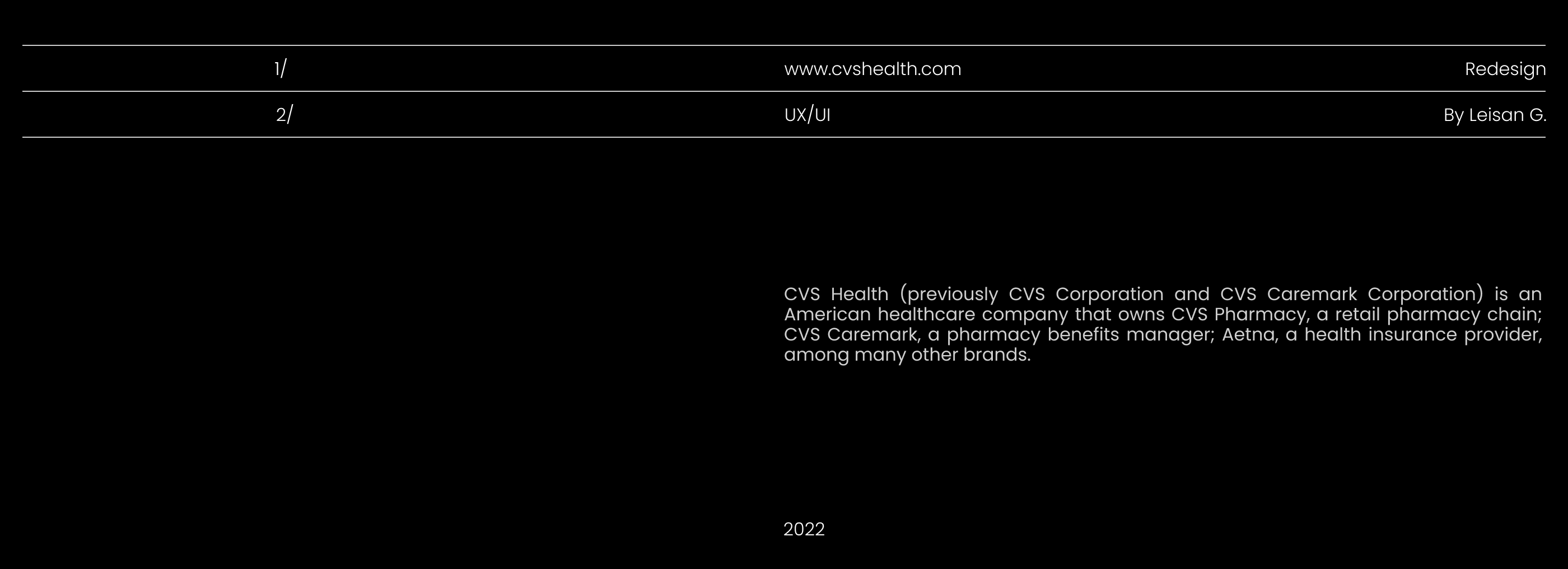 CVS HEALTH website — Изображение №2 — Интерфейсы, Брендинг на Dprofile