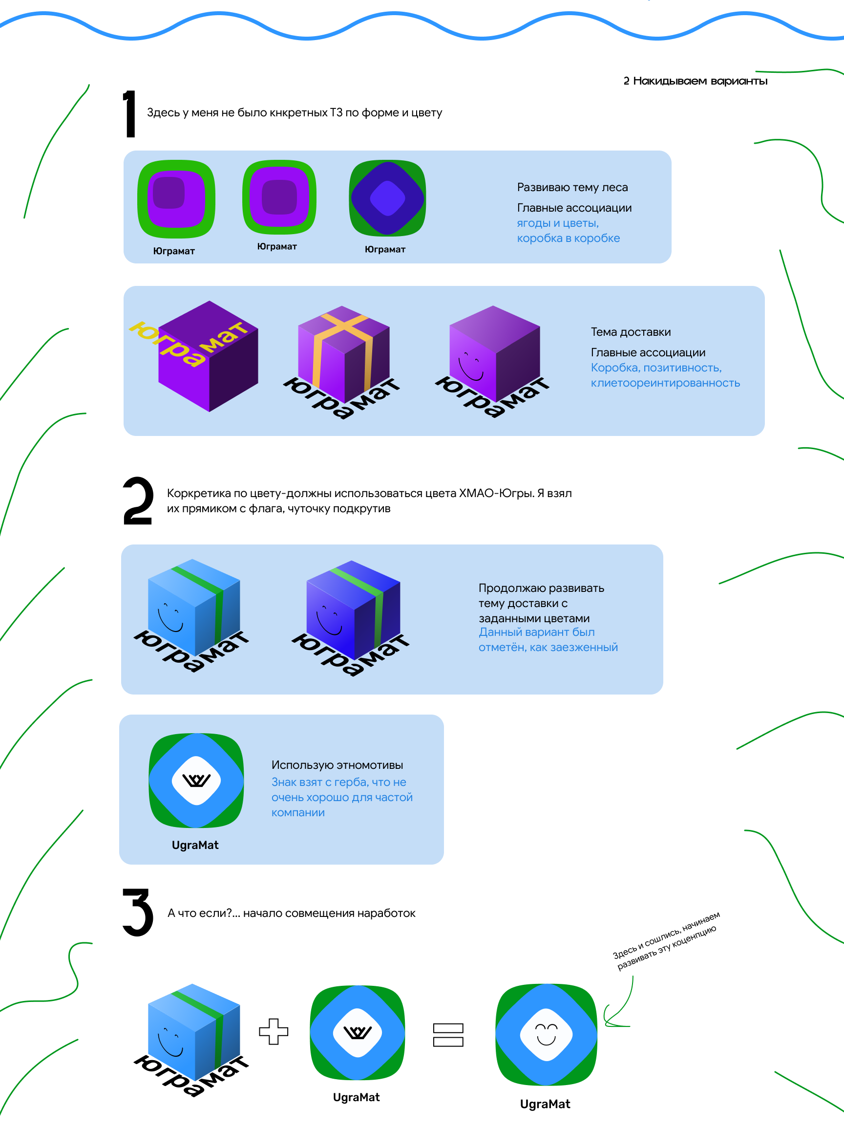 UgraMat — Изображение №3 — Брендинг, Графика на Dprofile