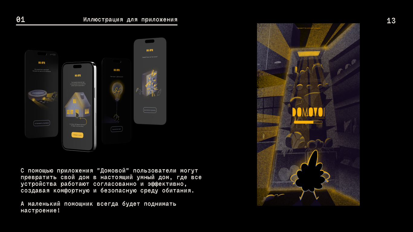 Portfolio graphic design 2024-2025 — Изображение №13 — Брендинг, Графика на Dprofile