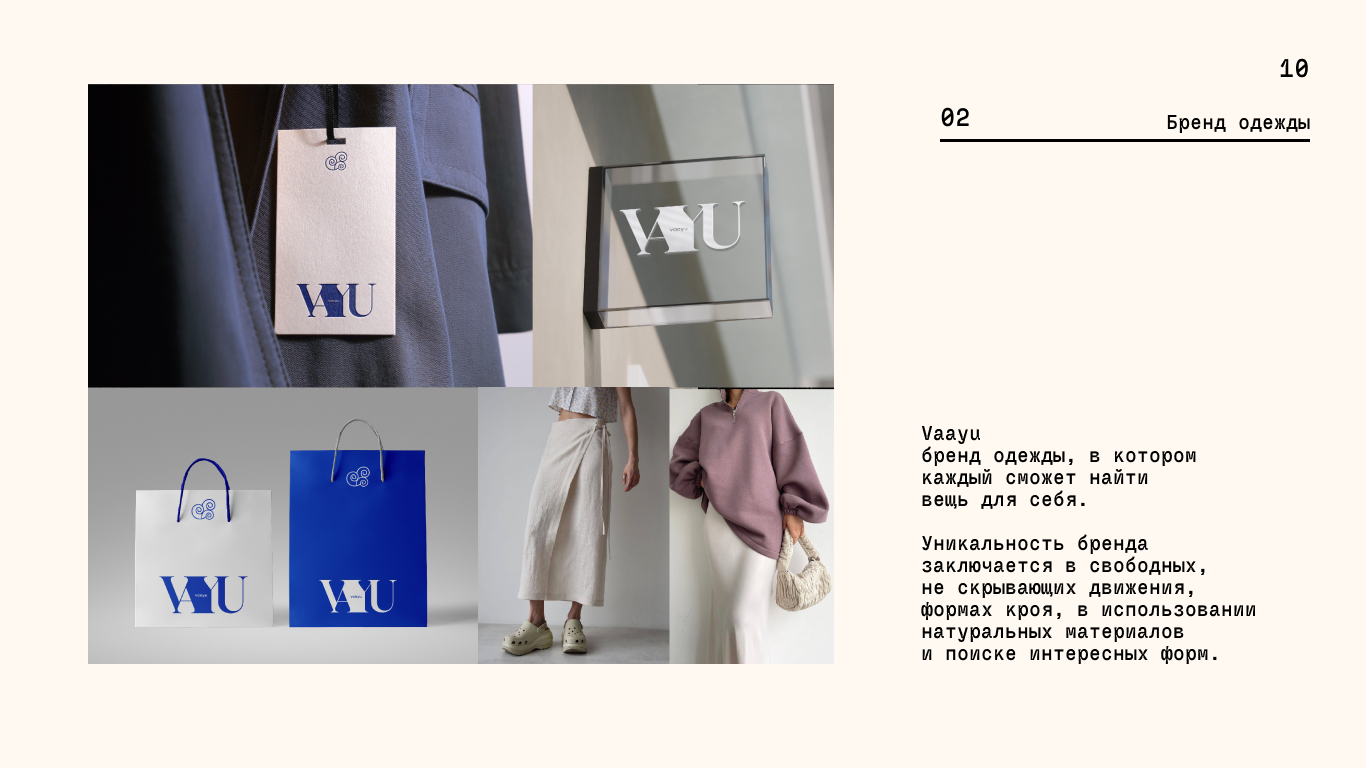 Portfolio graphic design 2024-2025 — Изображение №10 — Брендинг, Графика на Dprofile