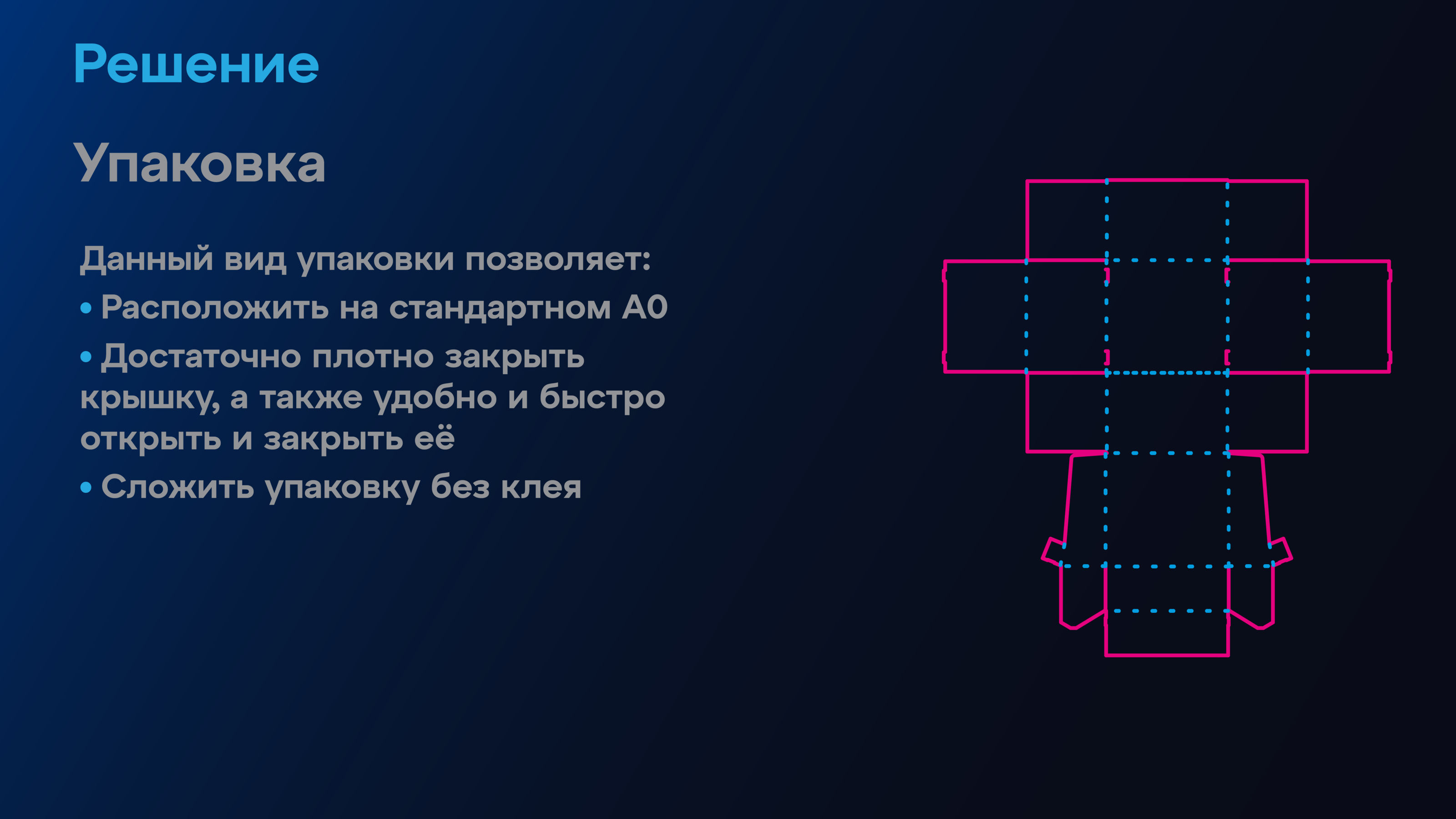 Упаковка медицинского планшета для взятия крови — Изображение №8 — Брендинг, Графика на Dprofile