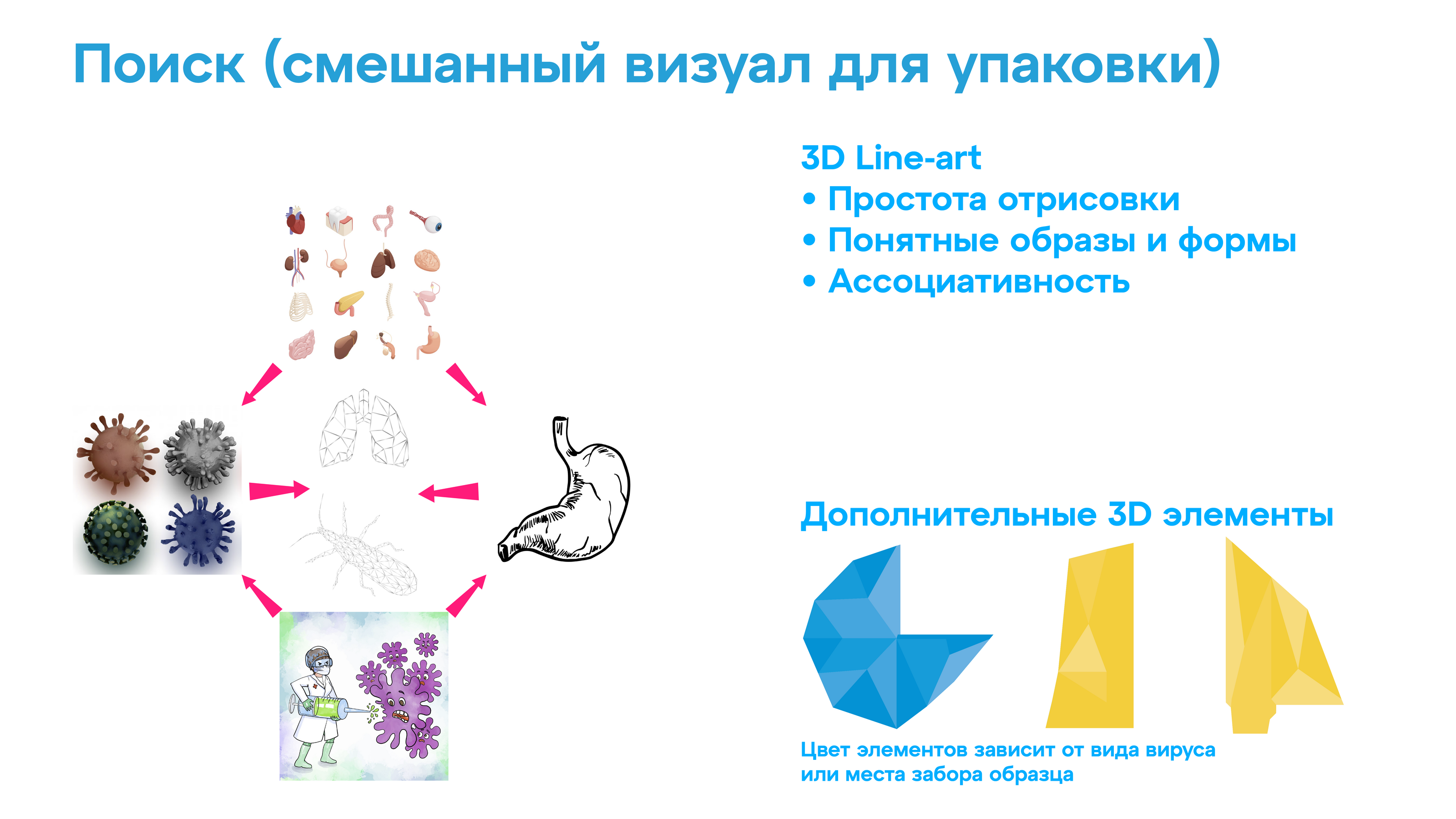 Мобильный комплекс для диспансеризации — Изображение №6 — Брендинг на Dprofile