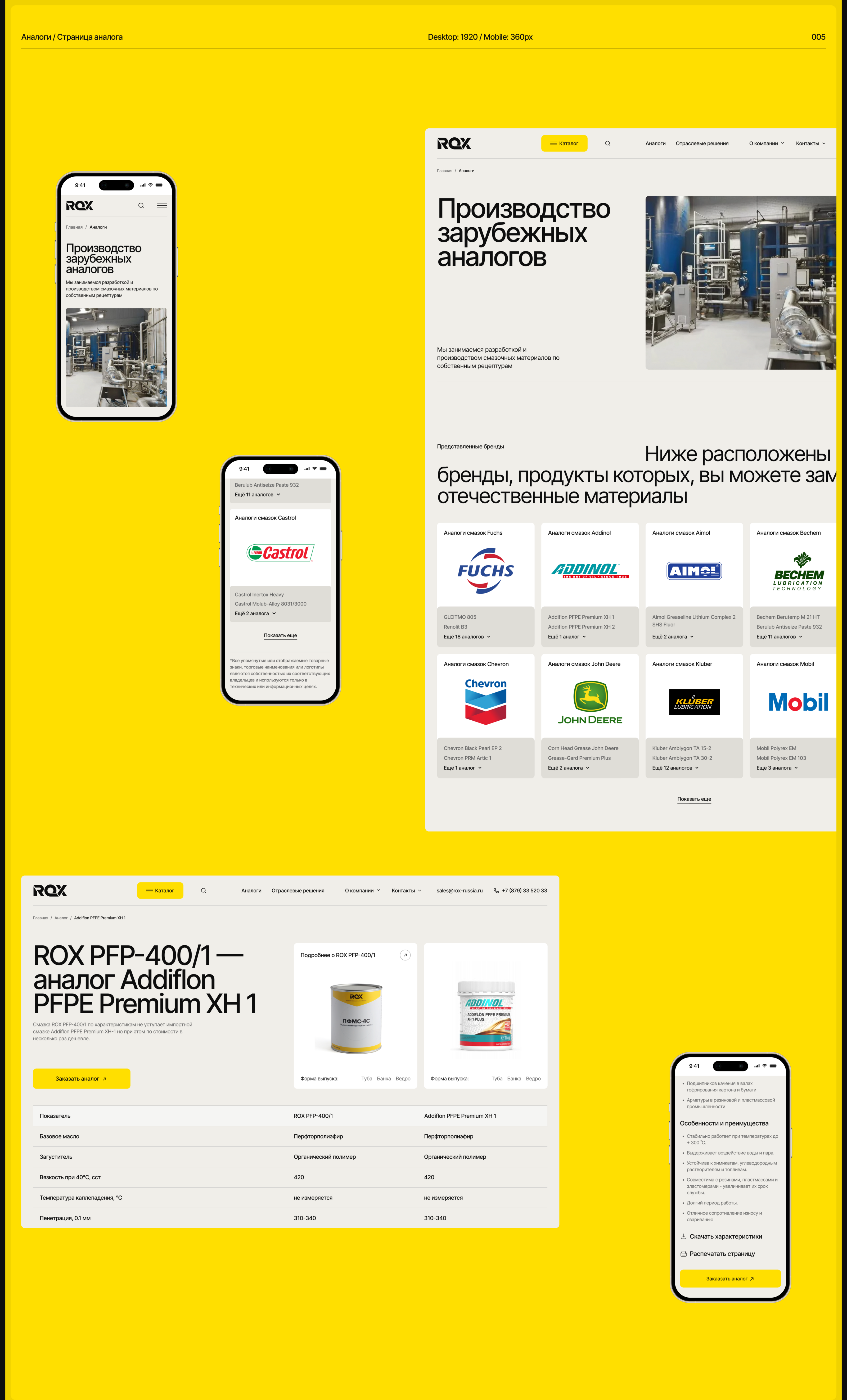 Roxol — Изображение №10 — Интерфейсы, Анимация на Dprofile