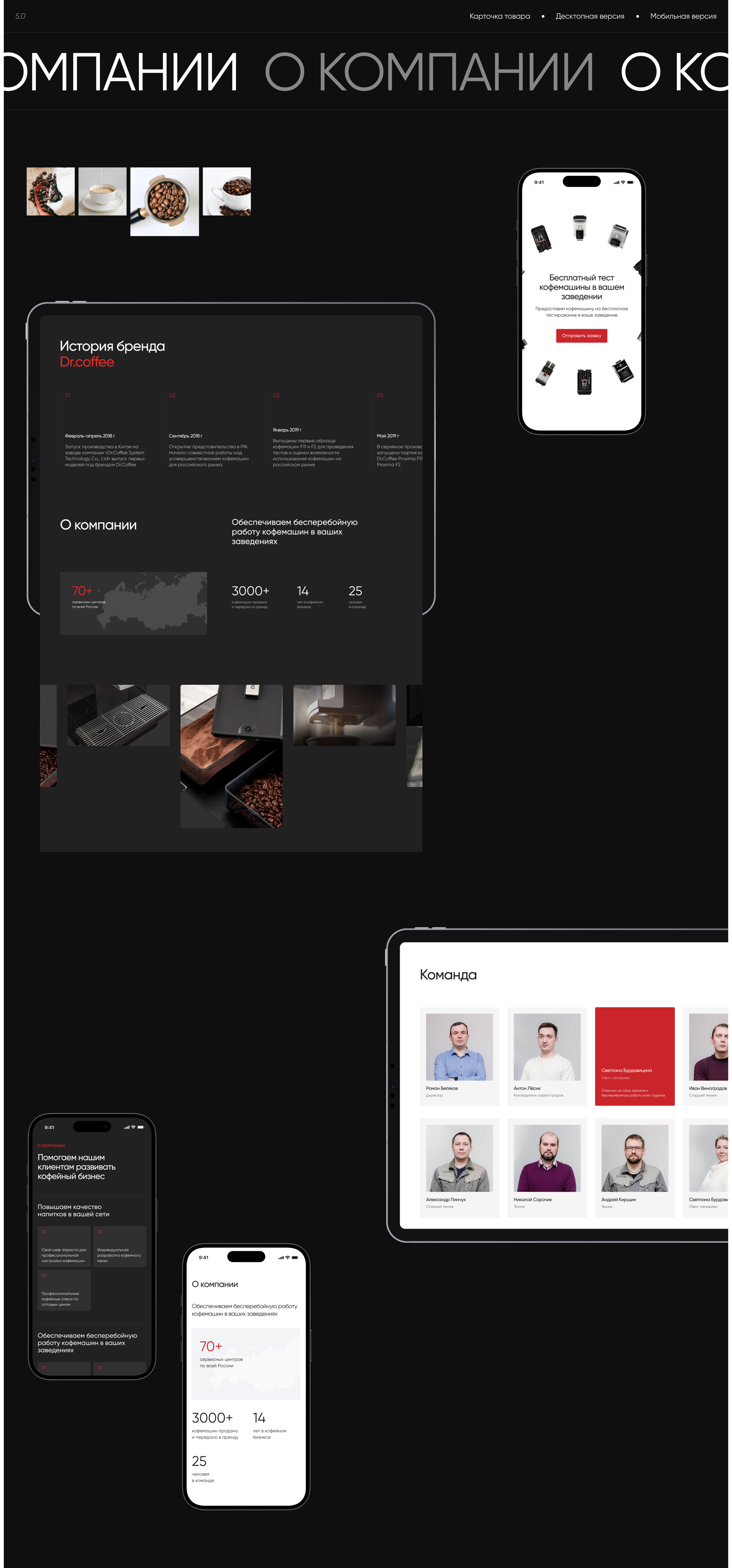 Dr.Coffee Proxima — Изображение №11 — Интерфейсы на Dprofile