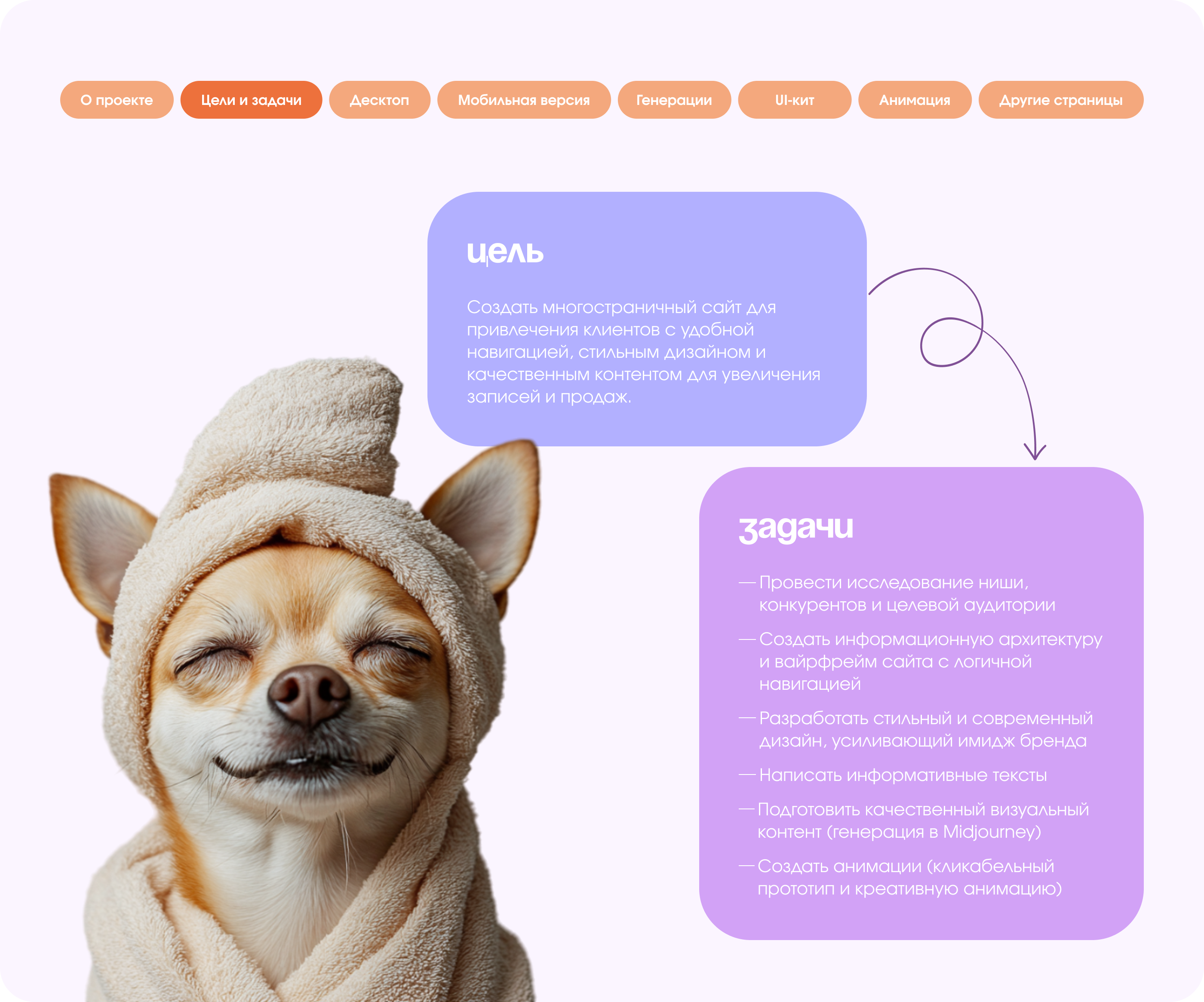 Студия груминга для животных | Pet grooming studio — Изображение №3 — Интерфейсы на Dprofile