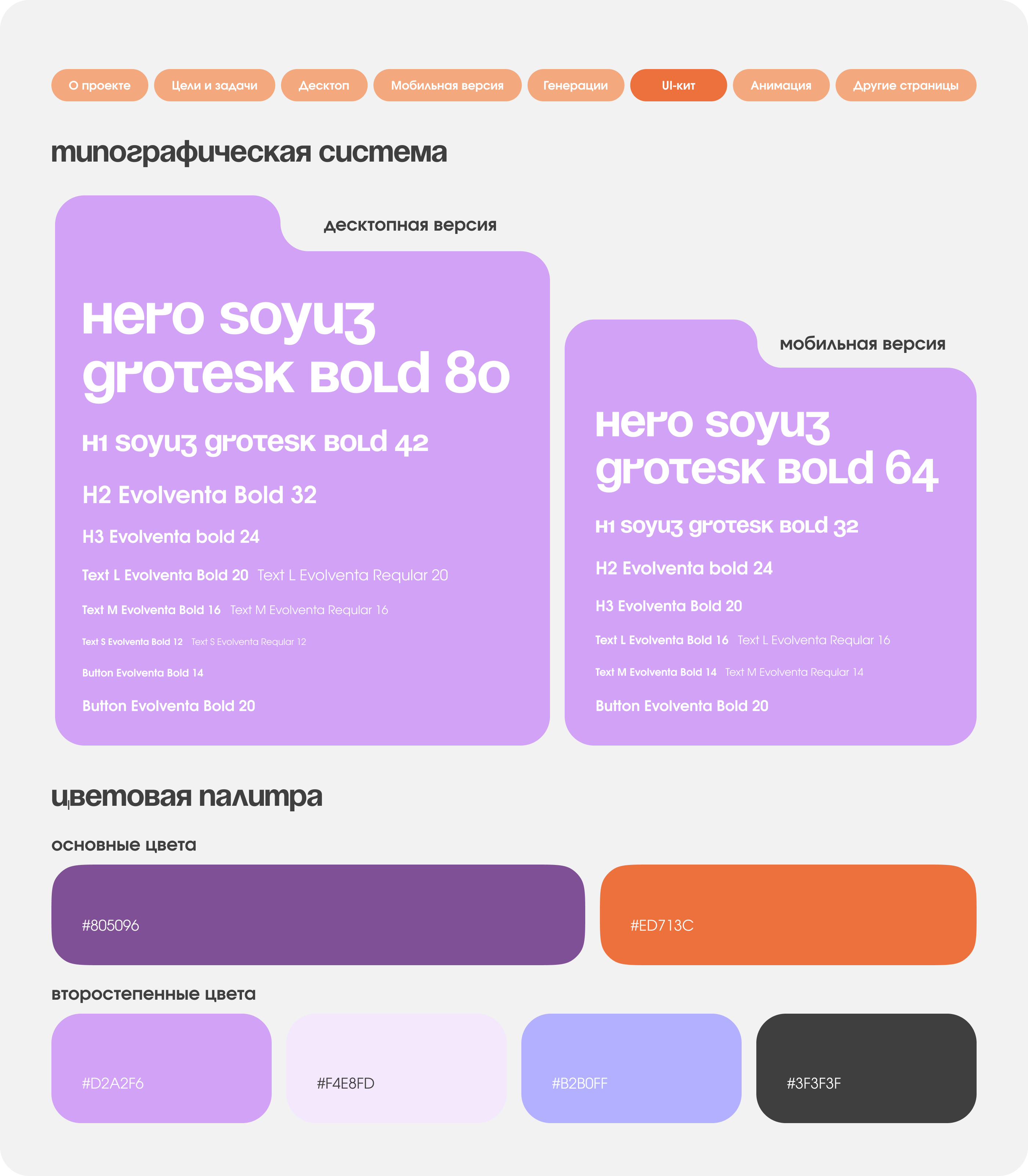 Студия груминга для животных | Pet grooming studio — Изображение №8 — Интерфейсы на Dprofile