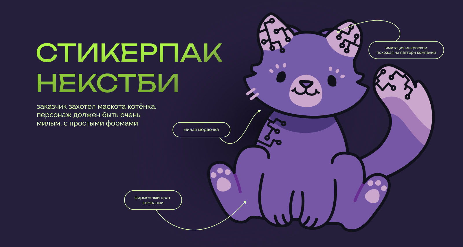 Стикерпак "Некстби" | Стикеры — Изображение №1 — Иллюстрация, Графика на Dprofile