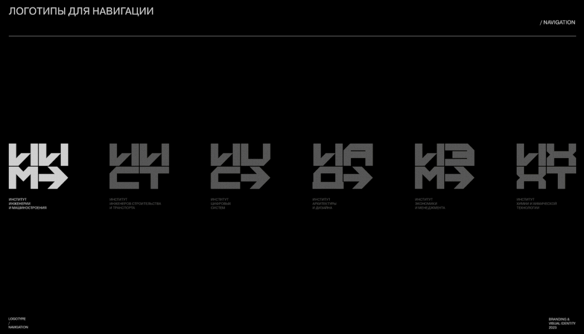 YSTU | VISUAL IDENTITY | Technical University — Изображение №40 — Брендинг, Анимация на Dprofile