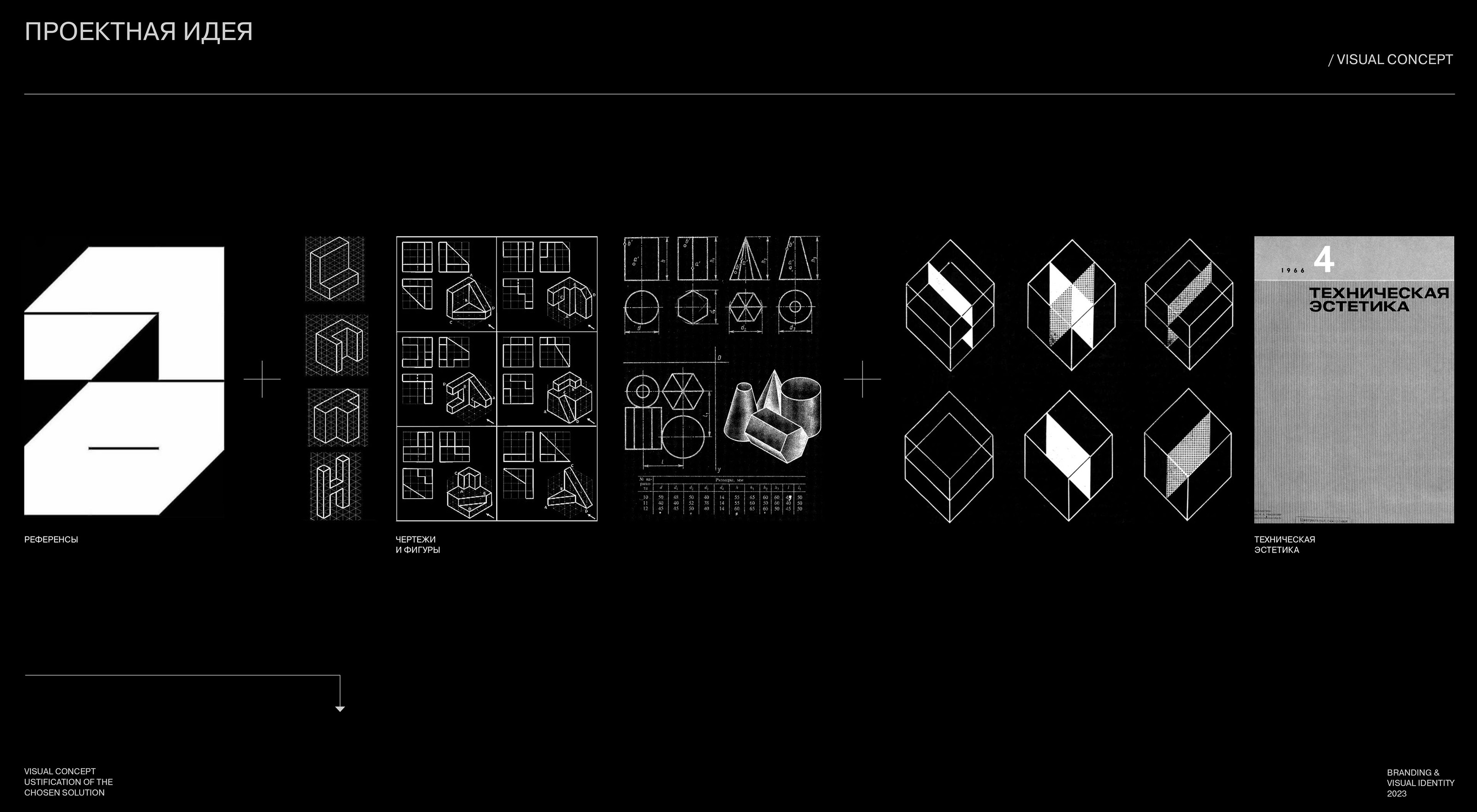 YSTU | VISUAL IDENTITY | Technical University — Изображение №9 — Брендинг, Анимация на Dprofile
