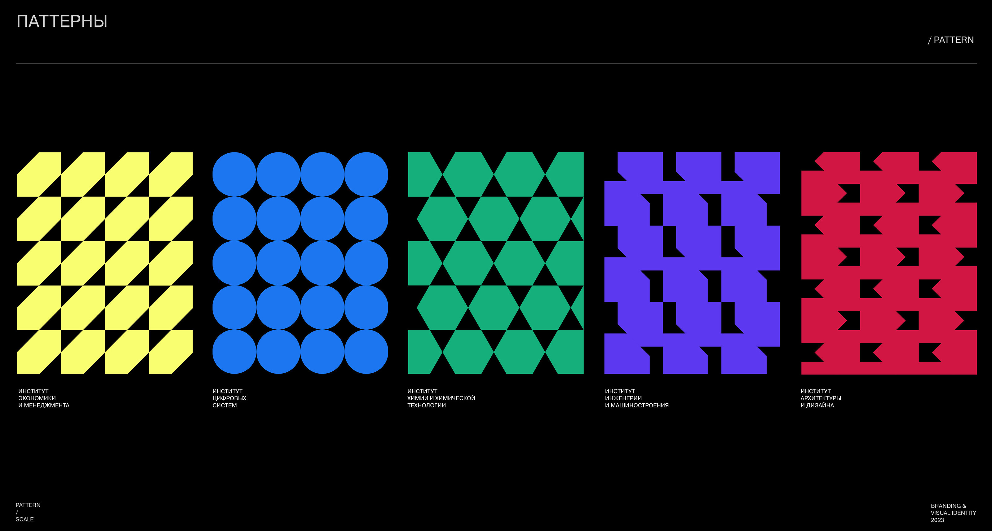 YSTU | VISUAL IDENTITY | Technical University — Изображение №28 — Брендинг, Анимация на Dprofile