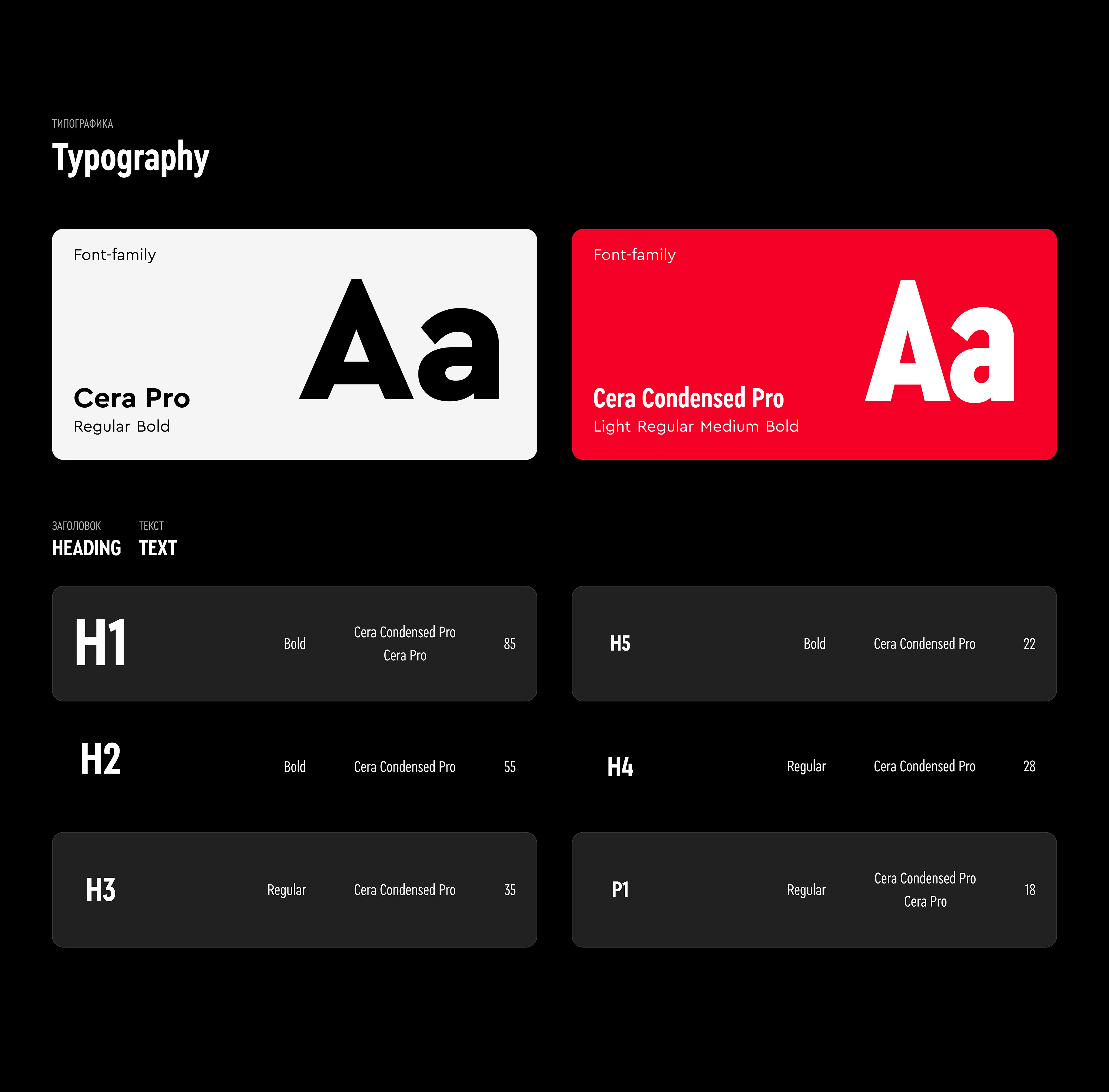 The concept of rebranding ROSTIC'S — Изображение №9 — Интерфейсы, Брендинг на Dprofile