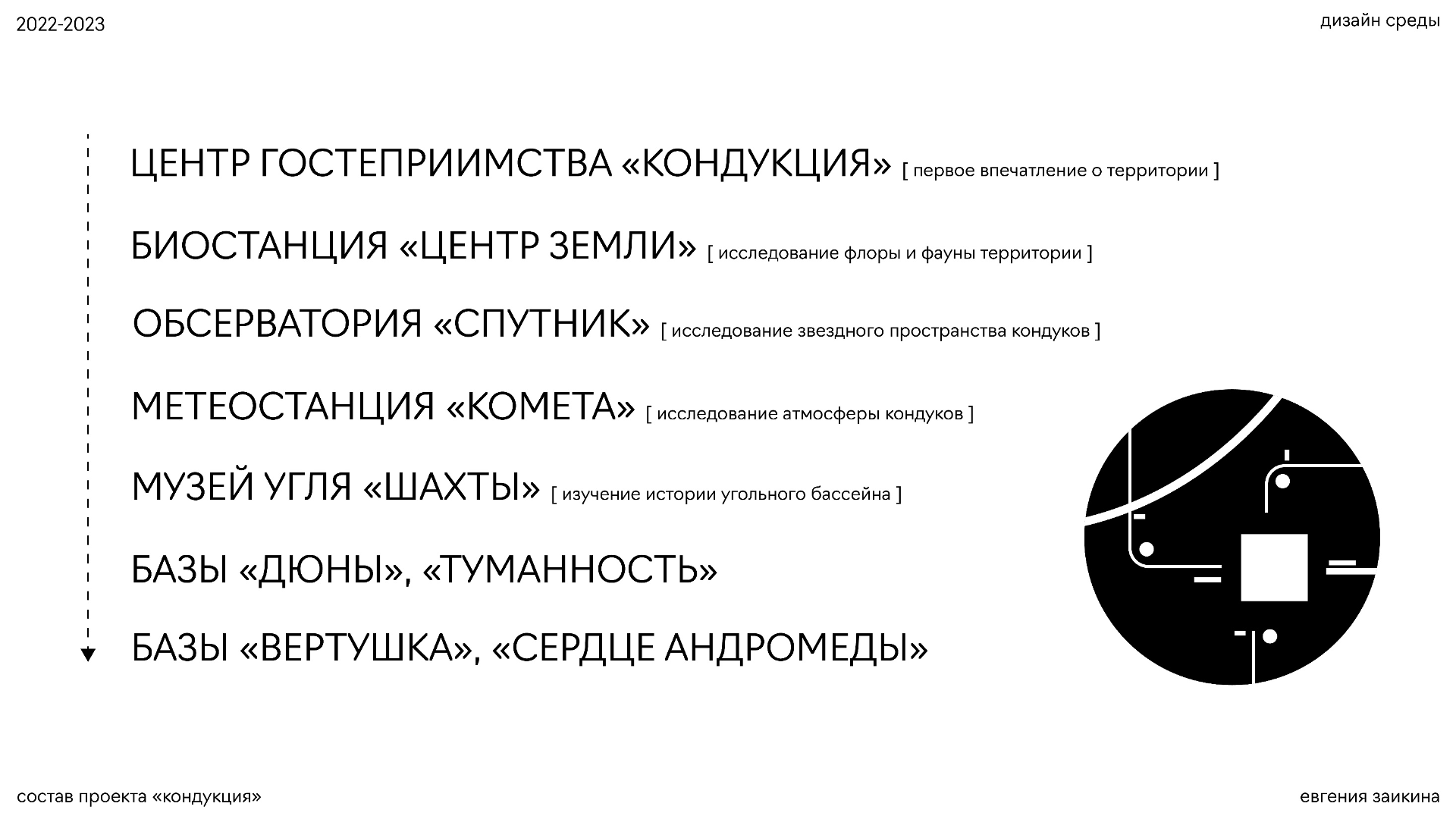 Кондукция — Изображение №14 — Графика, 3D на Dprofile