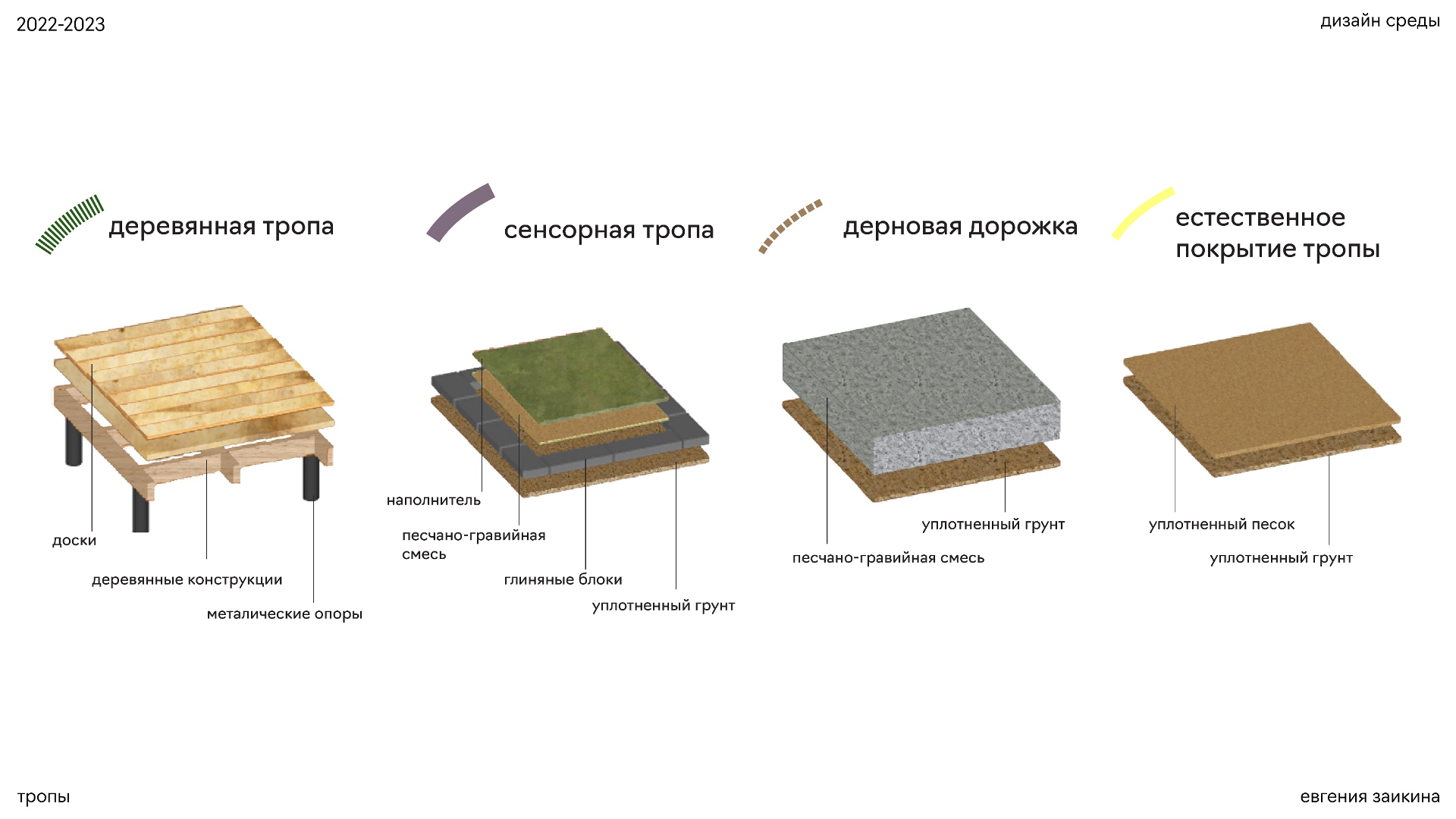 Кондукция — Изображение №60 — Графика, 3D на Dprofile