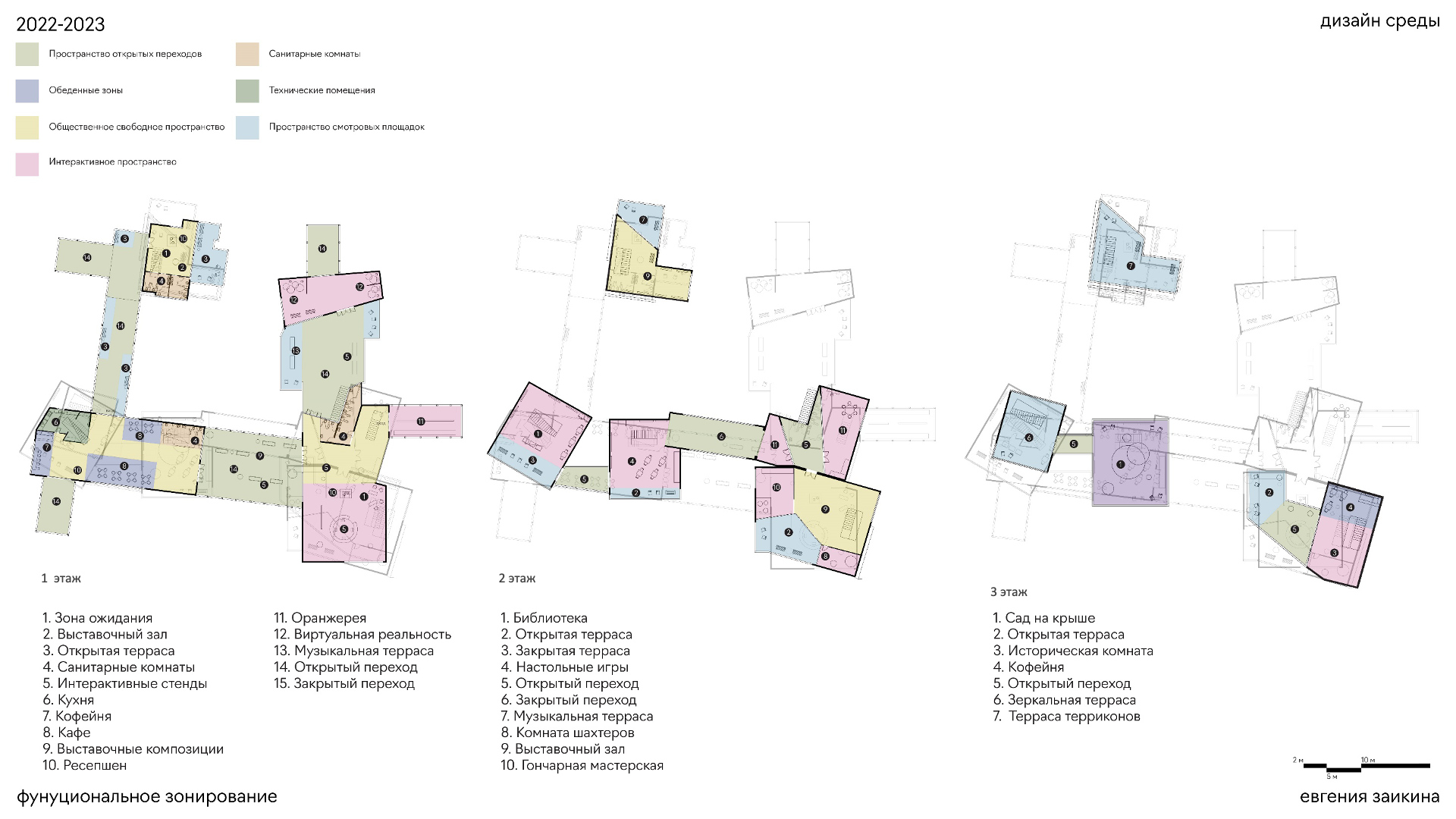 Кондукция — Изображение №31 — Графика, 3D на Dprofile