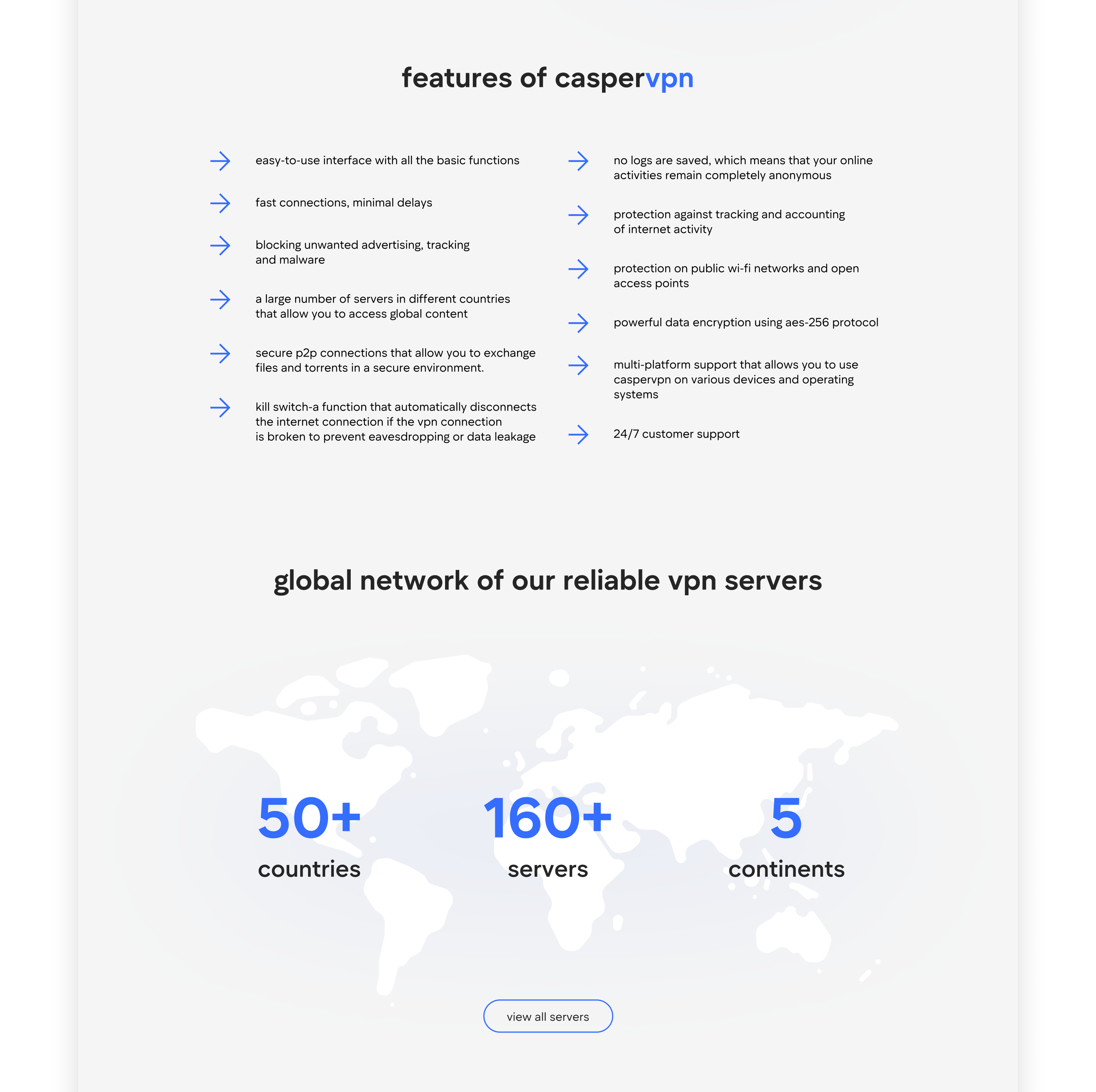 caspervpn — Изображение №8 — Интерфейсы, Брендинг на Dprofile