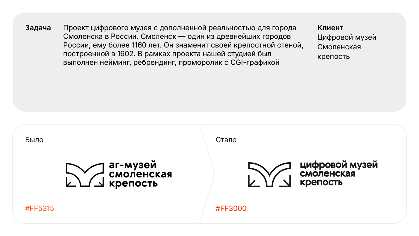 Цифровой музей Смоленская крепость — Изображение №2 — Брендинг, 3D на Dprofile