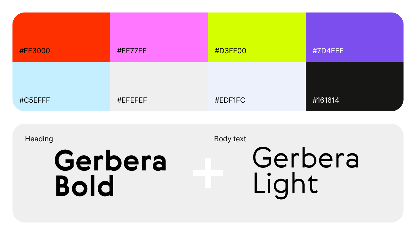 Цифровой музей Смоленская крепость — Изображение №3 — Брендинг, 3D на Dprofile